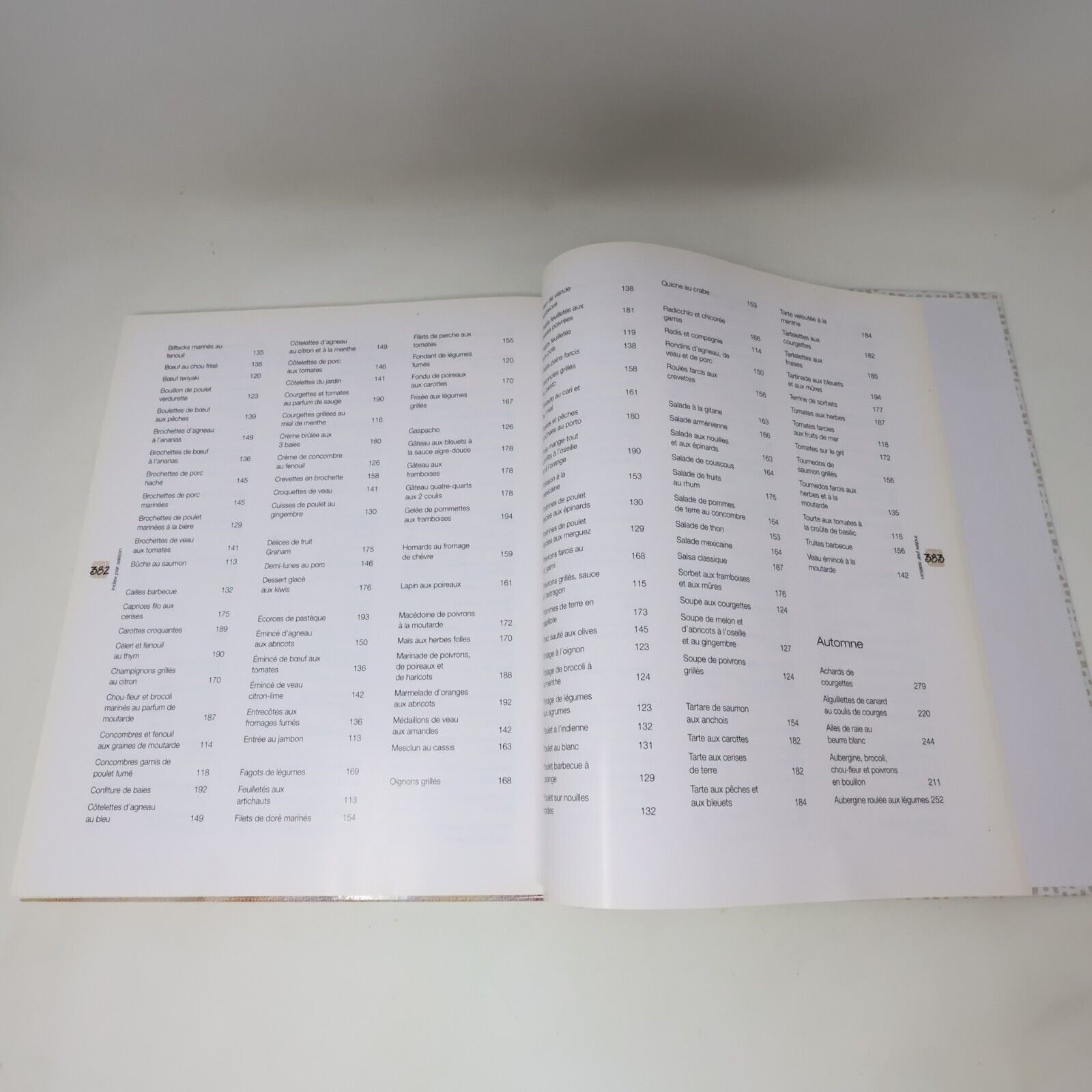 2000 Les Cercles de Fermières du Québec #5 Qu'est-ce qu'on Mange? Cuisine Livre