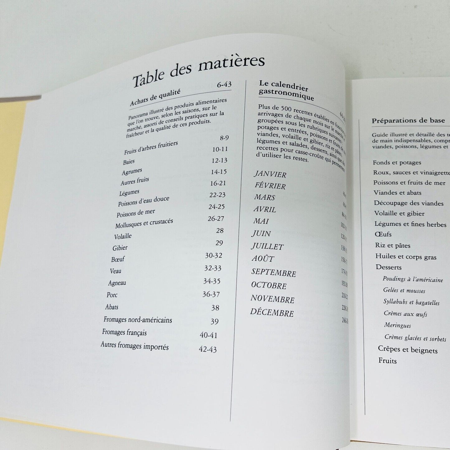 Cuisine au fil des Saisons Livre Recettes Sélection Reader's Digest 80s Français