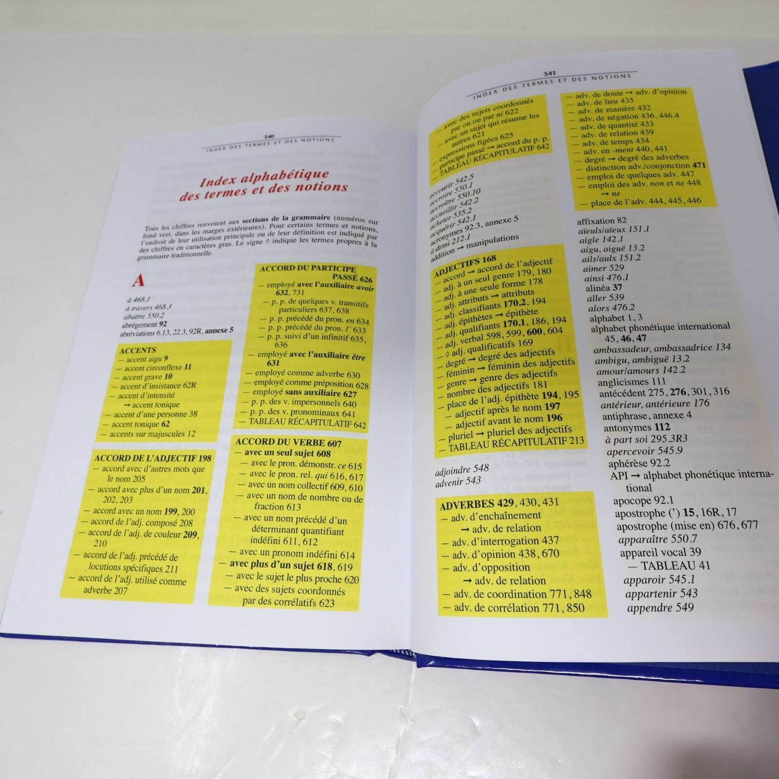 Nouvelle Grammaire Française Marc Bosquart Guérin 1998 HC French Éducation Livre