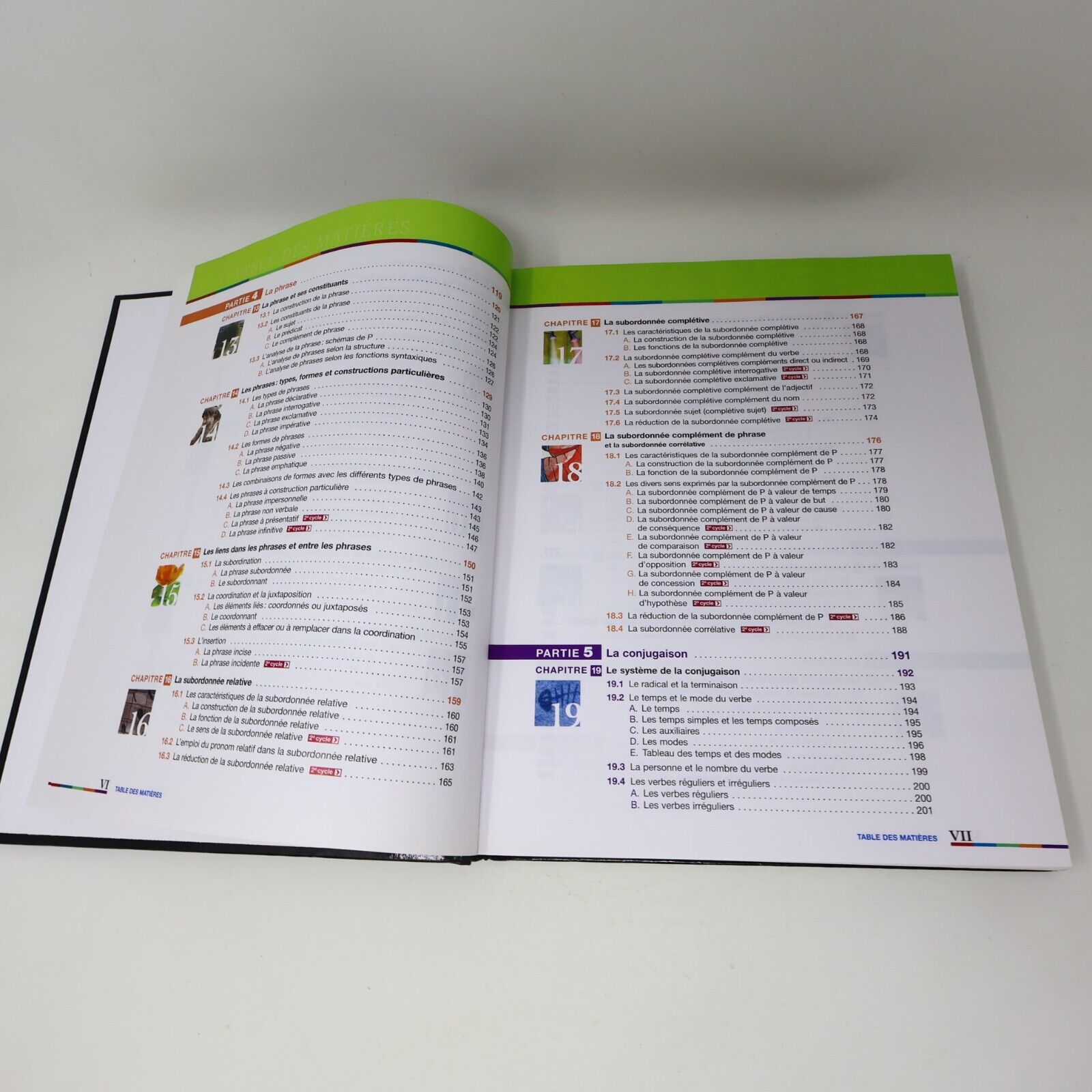 2007 Nouvelle Grammaire Pratique Myriam Laporte Ginette Rochon CEC Français HC