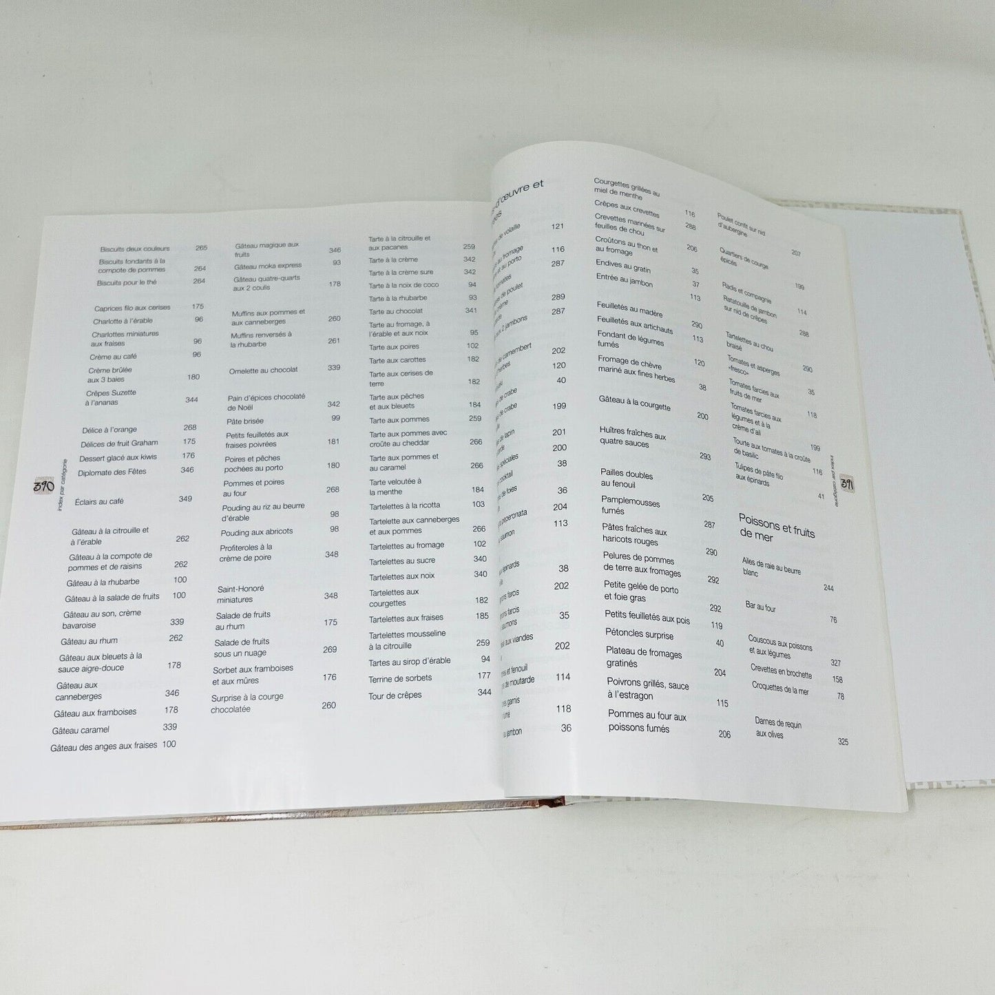 2000 Qu'est-ce qu'on Mange? #5 Cuisine Recettes Cercles Fermières du Québec HC