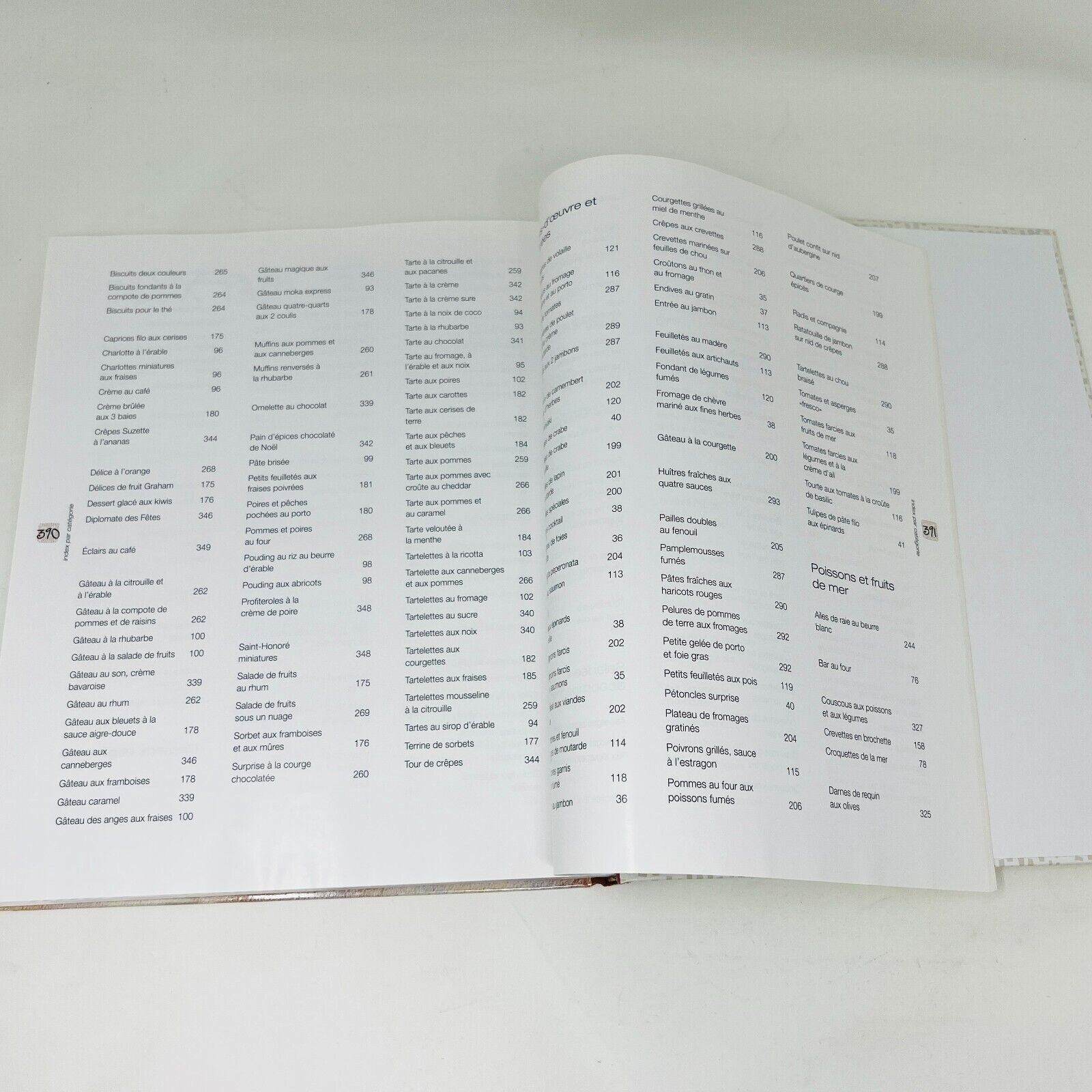 2000 Qu'est-ce qu'on Mange? #5 Cuisine Recettes Cercles Fermières du Québec HC