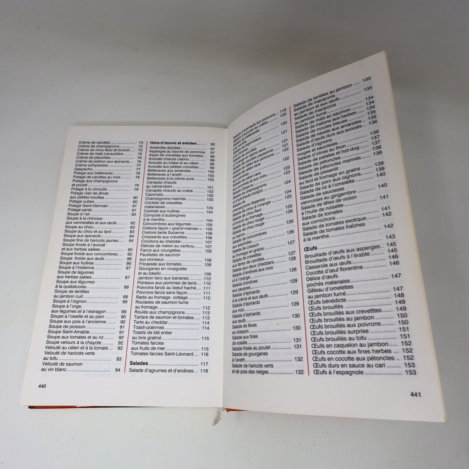 1993 La Bonne Cuisine au Québec de Mado Tremblay Recettes Québec loisirs Livre