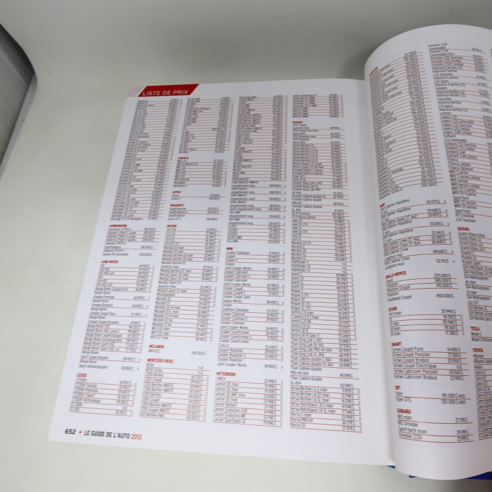 Le Guide de l'Auto 2013 Denis Duquet Marc Lachapelle Gabriel Gélinas Chars Autos