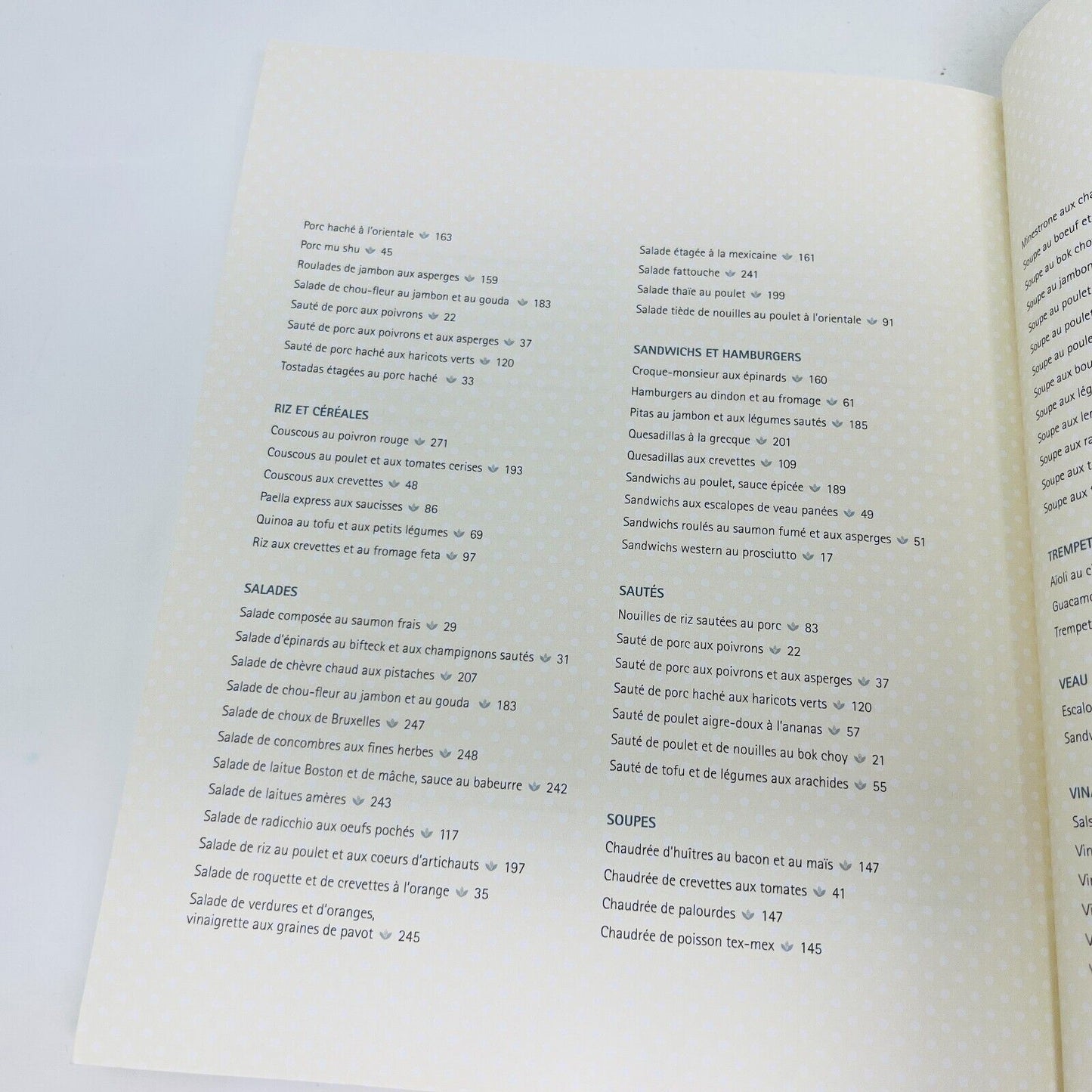 2012 Coup de Pouce Nos 225 Meilleures Recettes Express Livre Cuisine en Français