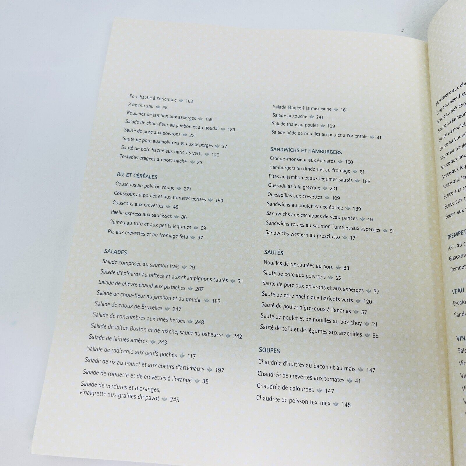 2012 Coup de Pouce Nos 225 Meilleures Recettes Express Livre Cuisine en Français