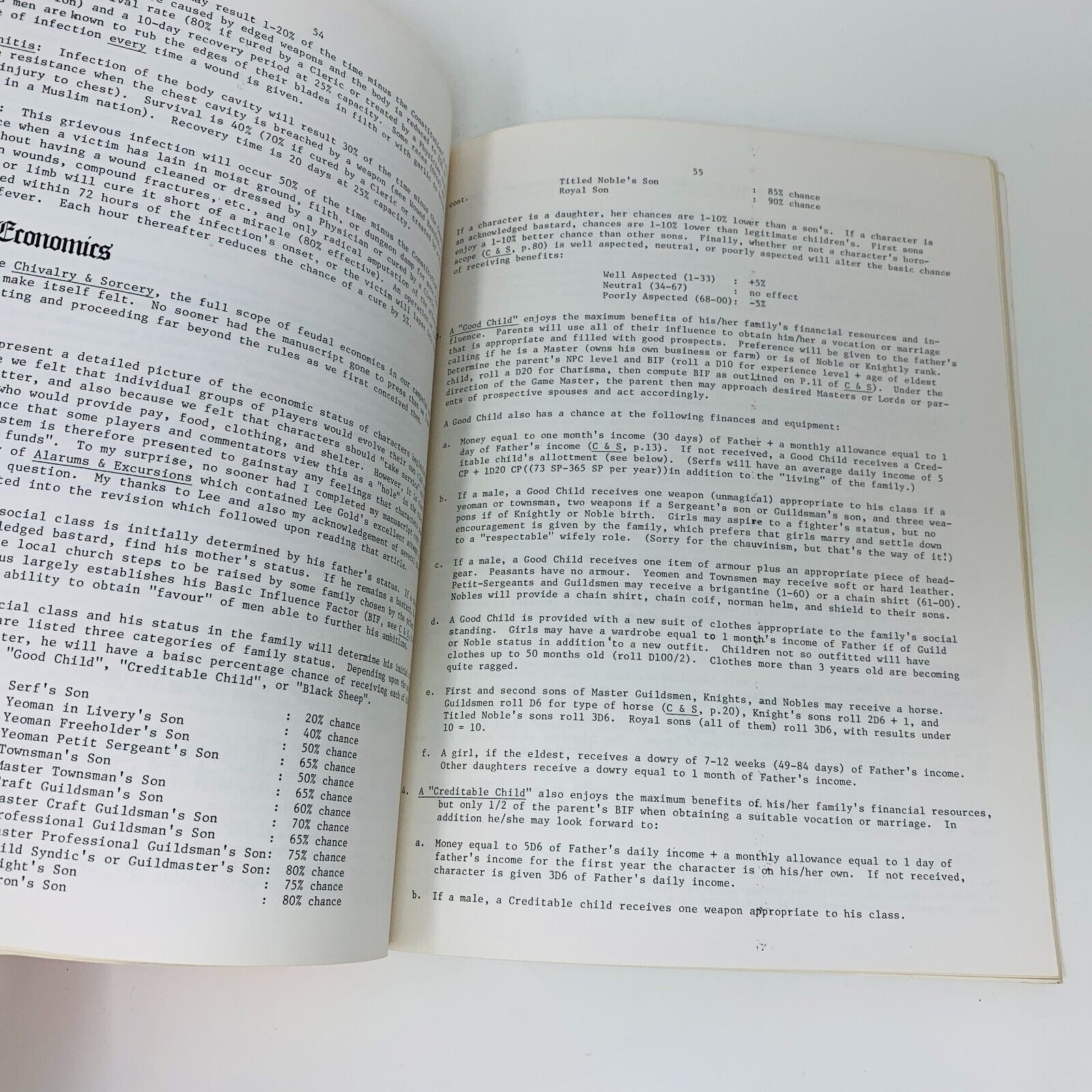 1978 The Chivalry & Sorcery Sourcebook RPG FGU Edward Simbalist & Wilf Backhaus