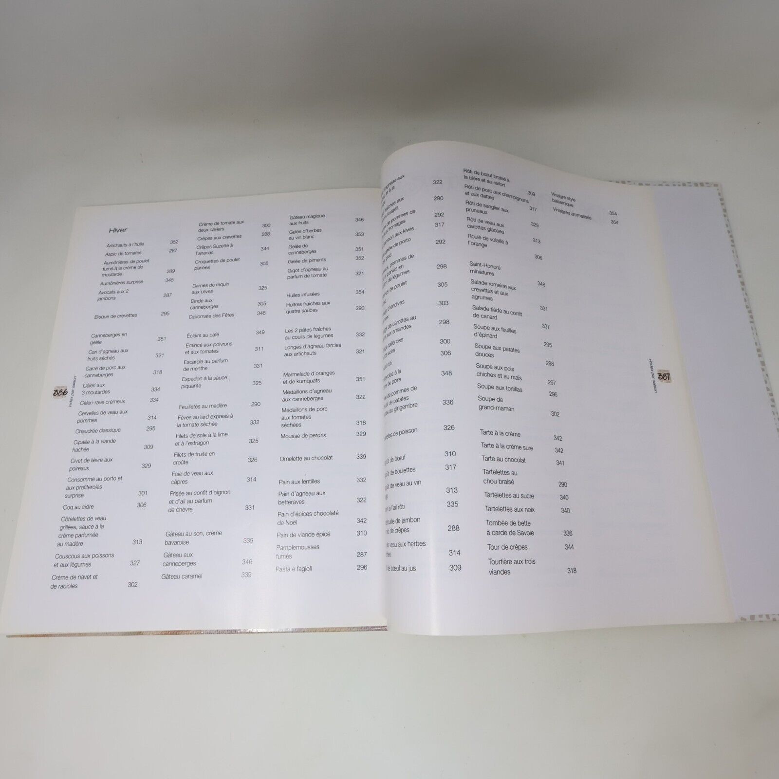 2000 Les Cercles de Fermières du Québec #5 Qu'est-ce qu'on Mange? Cuisine Livre