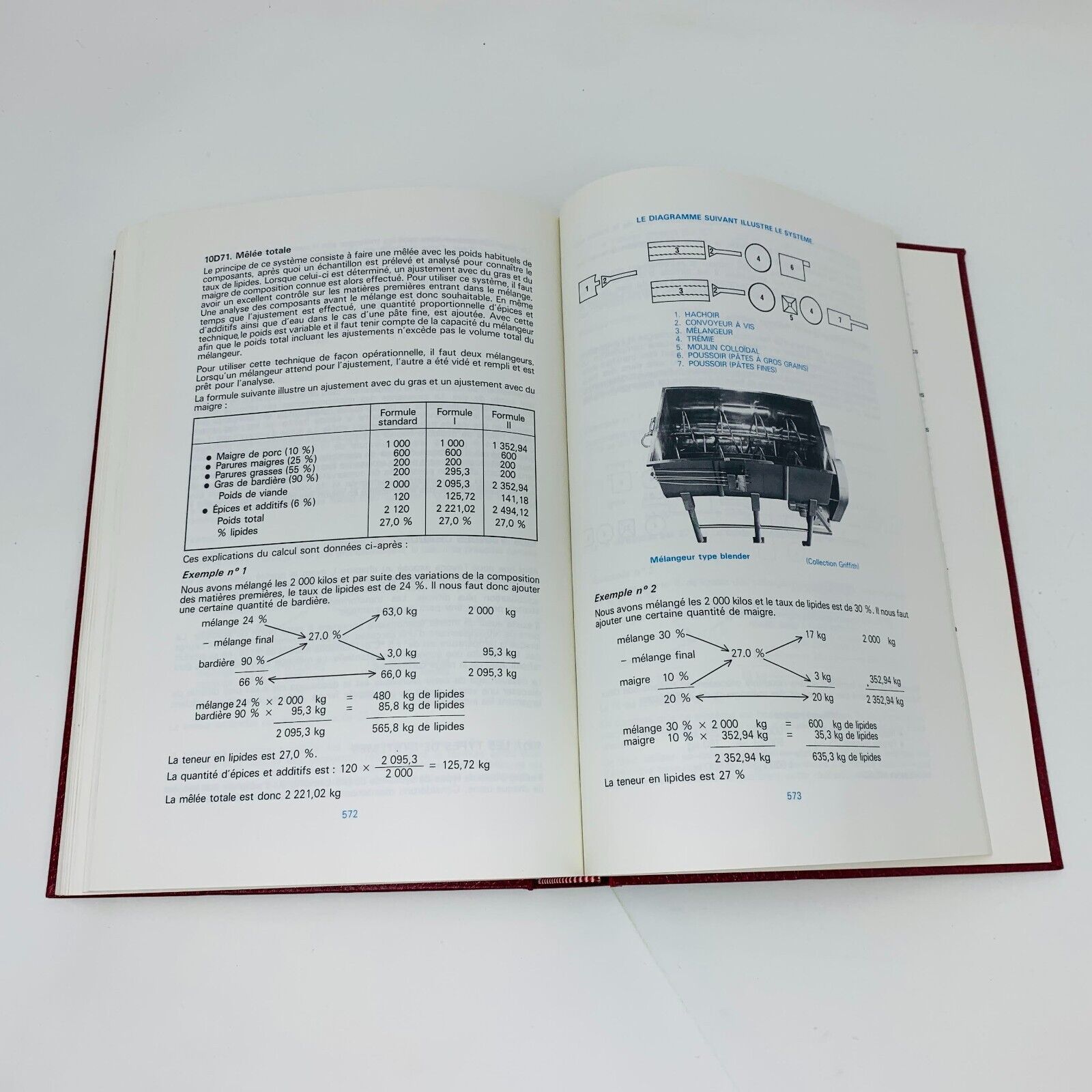 1978 La Charcuterie Crue et les Produits Saumurés Soussana Marcel Migaud Cuisine