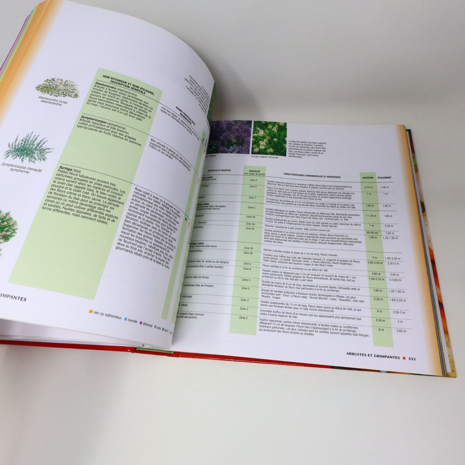 2010 Encyclopédie du Jardinage Vert au Canada Horticulture Reader's Digest Livre