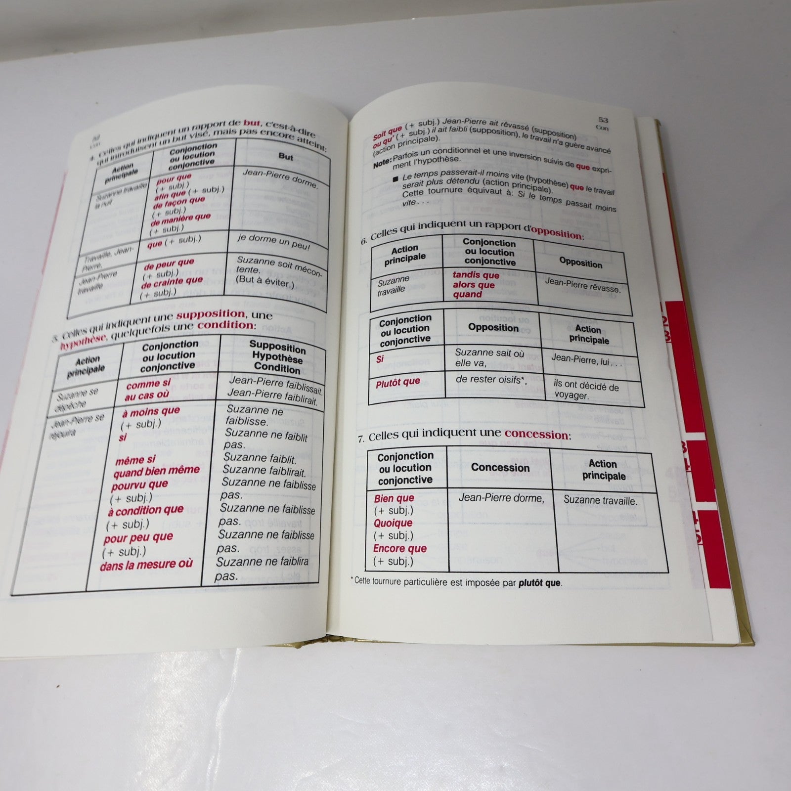 Le Petit Code Syntaxique et Orthographique Martin/Issenhuth 1986 HC Français 80s