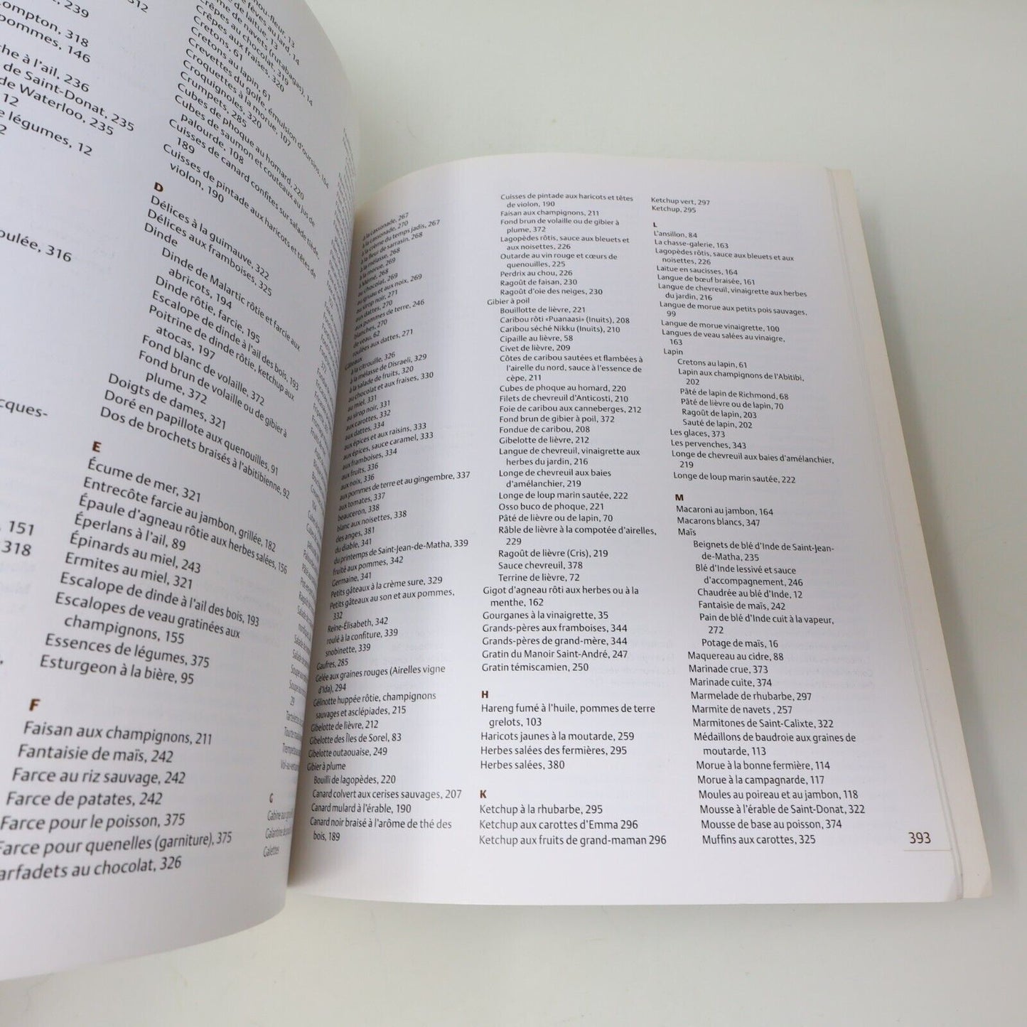 2006 La Cuisine Traditionnelle du Québec Jean-Paul Grappe Régions Recettes Livre