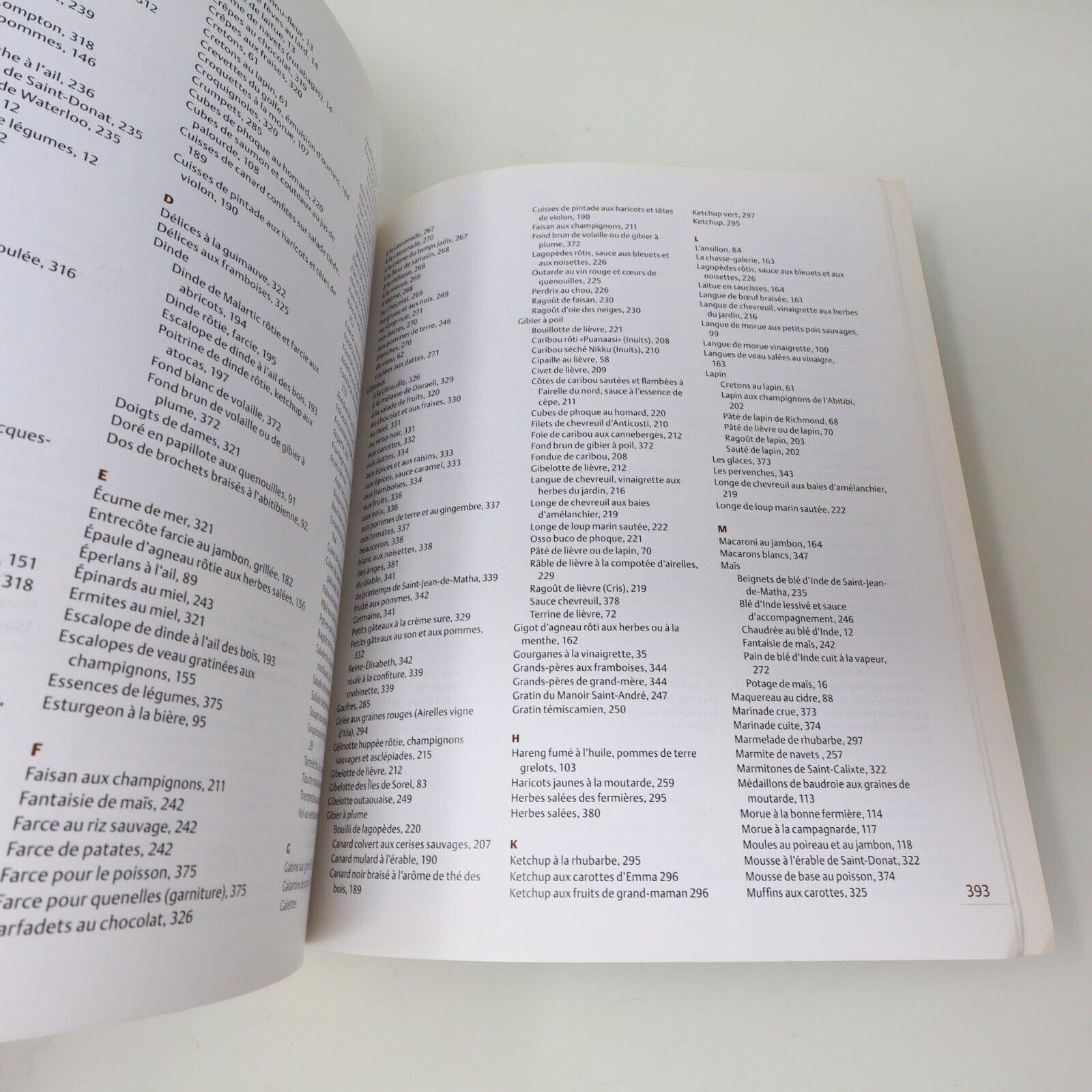 2006 La Cuisine Traditionnelle du Québec Jean-Paul Grappe Régions Recettes Livre