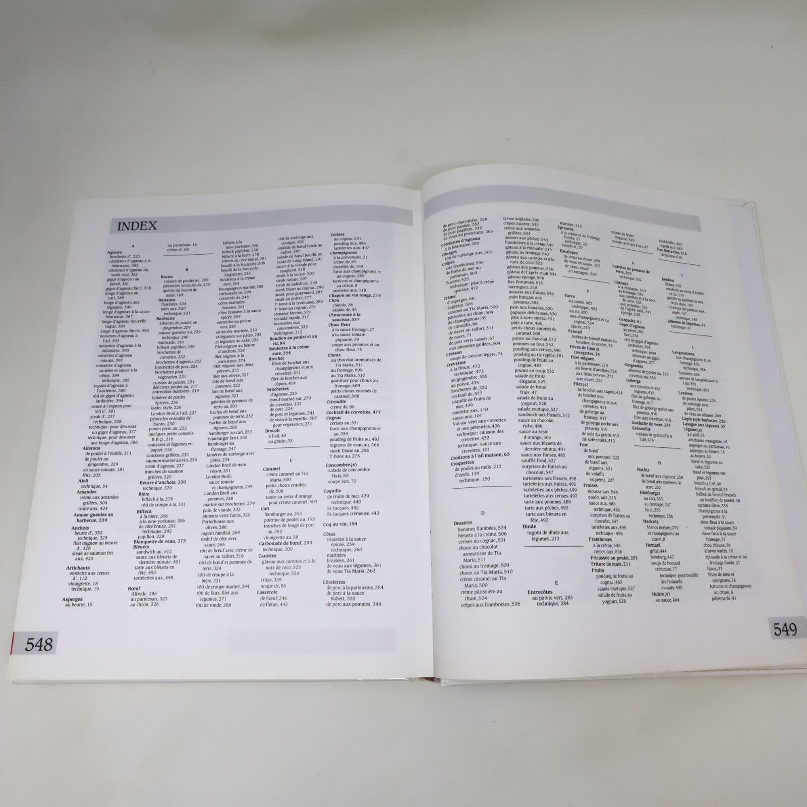 1987 Le Grand Livre de la Cuisine de Pol Martin Recettes Français Brimar HC 80s