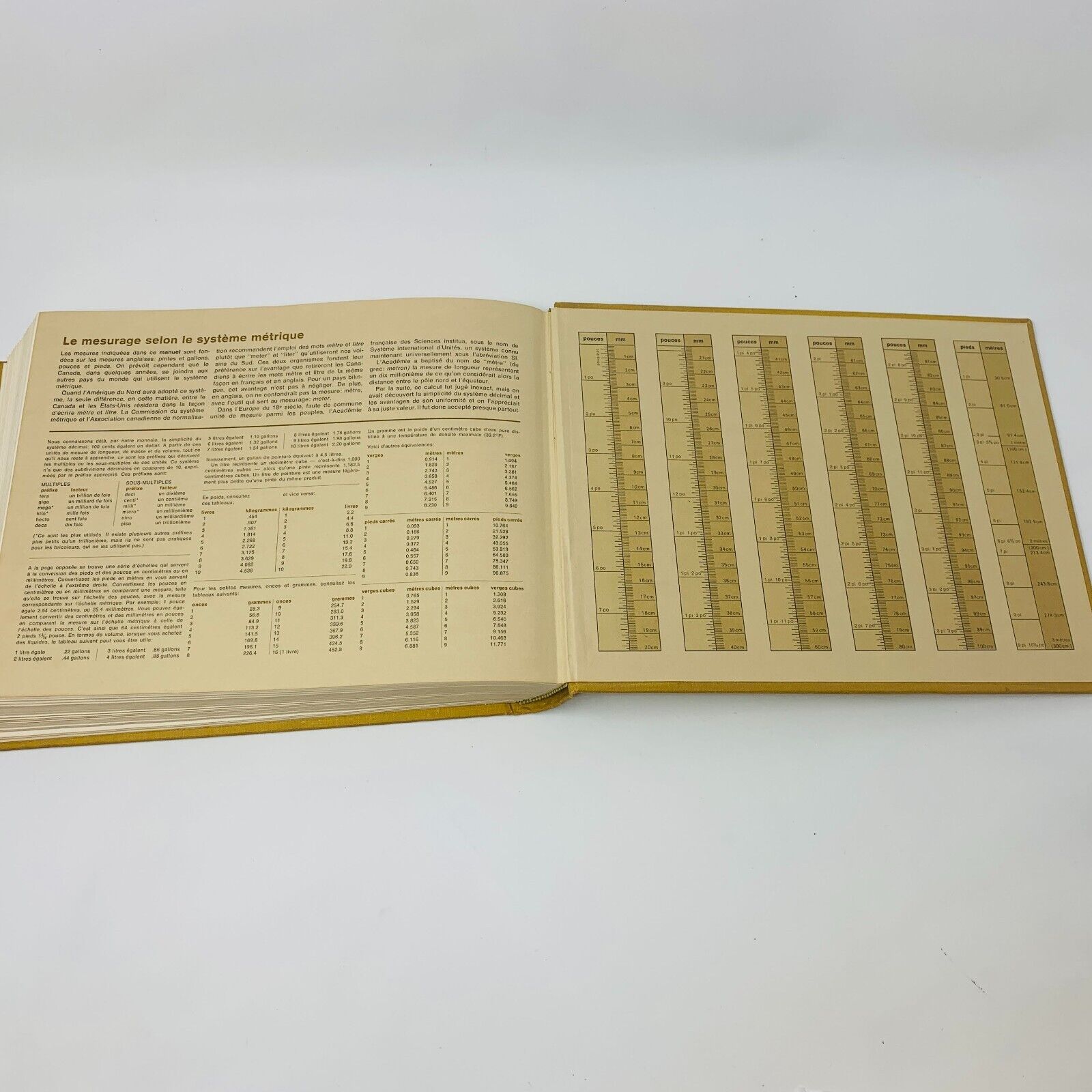 1975 Manuel Complet du Bricolage Sélection Reader's Digest Rénovations Français