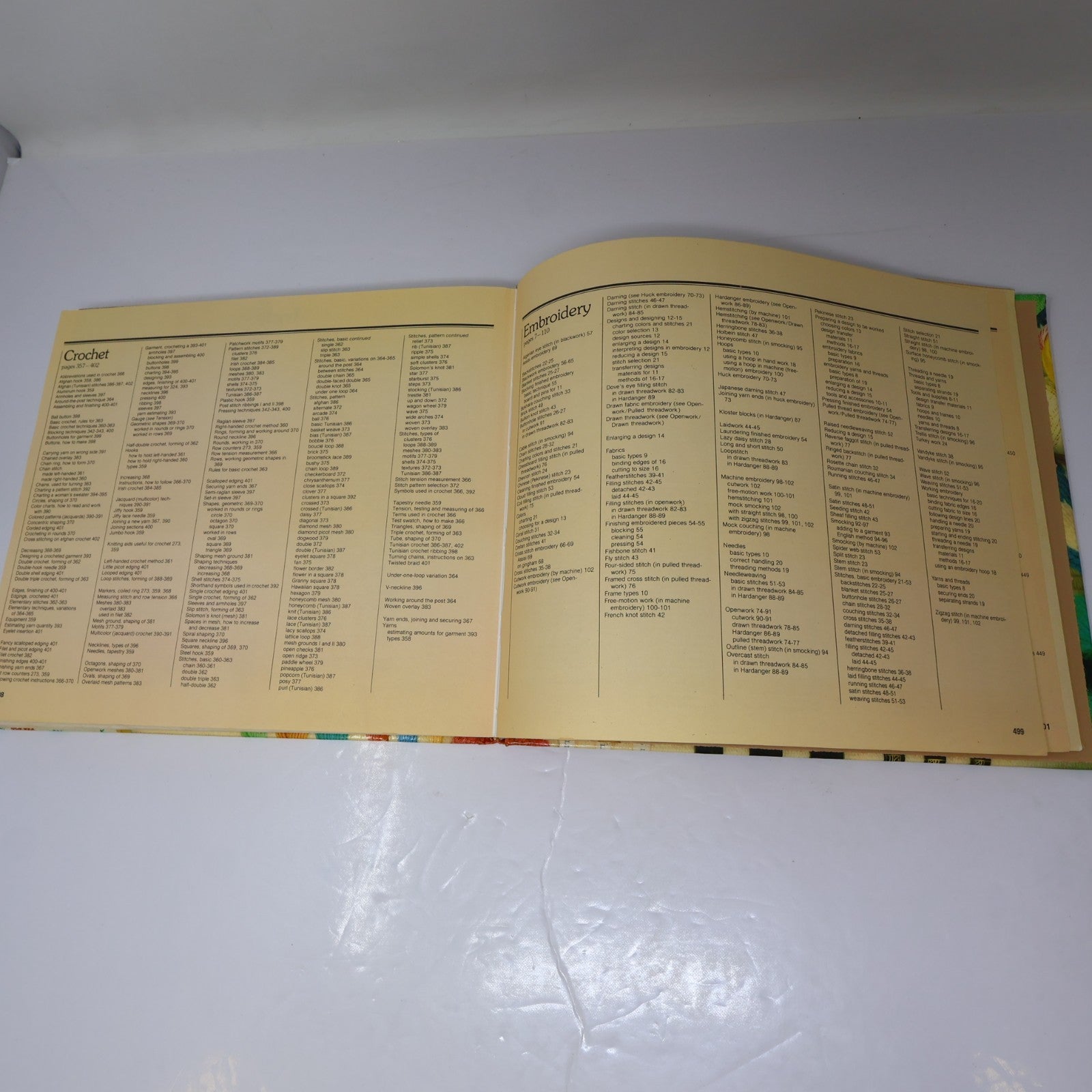 Complete Guide to Needlework Reader's Digest 1979 HC Sewing Leasure 5th Print