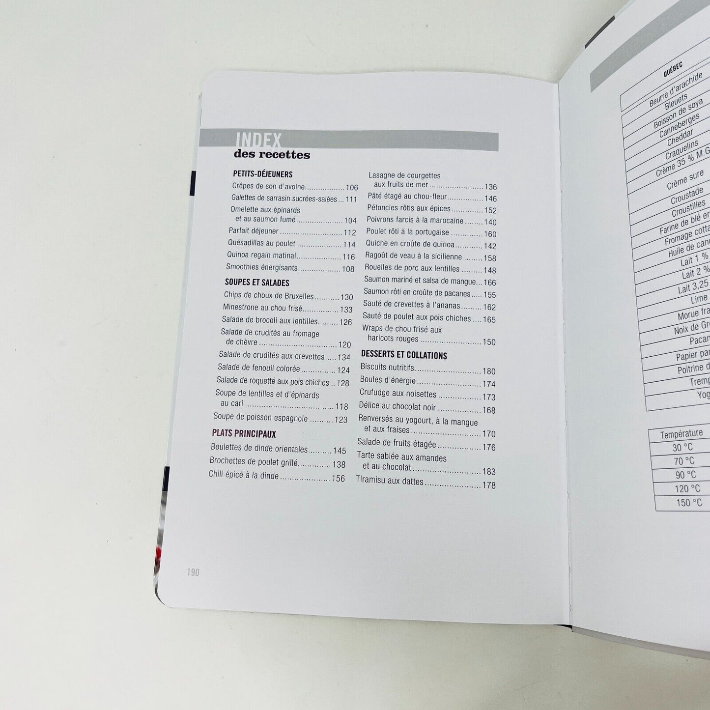 Lot de Livres Savoir Quoi Manger Maigrir/Diabète 21 Jours Menus Cuisine Recettes