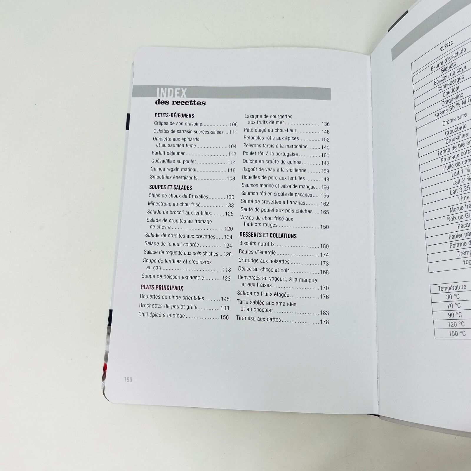 Lot de Livres Savoir Quoi Manger Maigrir/Diabète 21 Jours Menus Cuisine Recettes