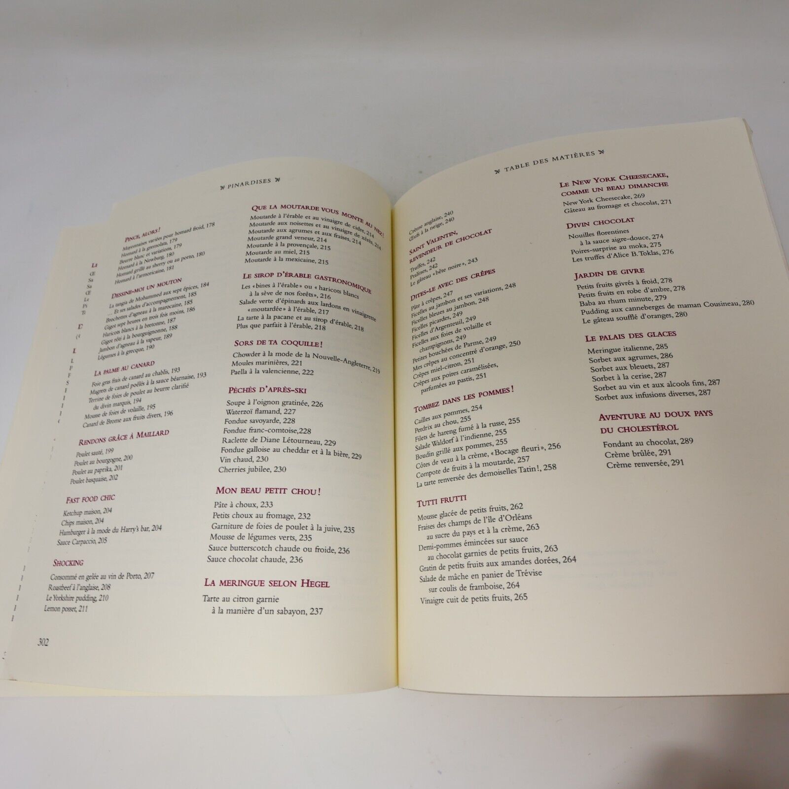 1994 Pinardises Recettes et Propos Culinaires Cuisine Québec de Daniel Pinard PB