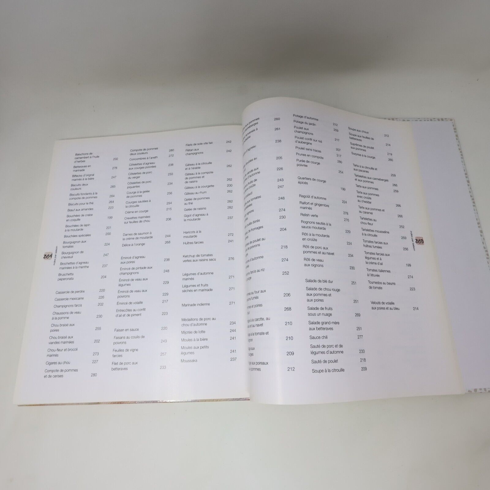 2000 Les Cercles de Fermières du Québec #5 Qu'est-ce qu'on Mange? Cuisine Livre