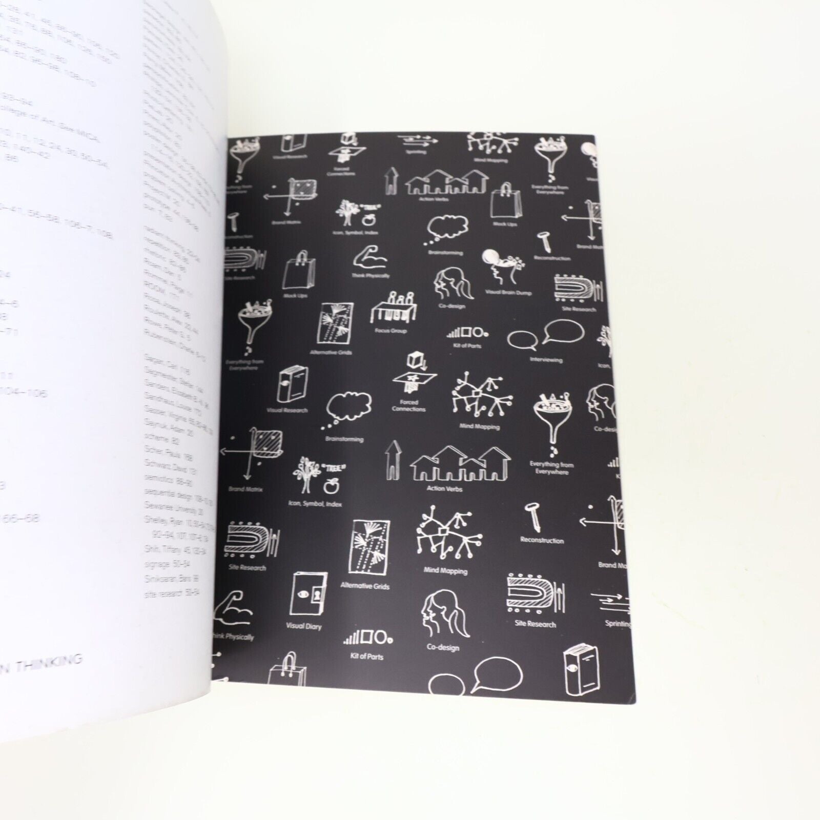 2011 Graphic Design Thinking Beyond Brainstorming Ellen Lupton 1st Edition Book