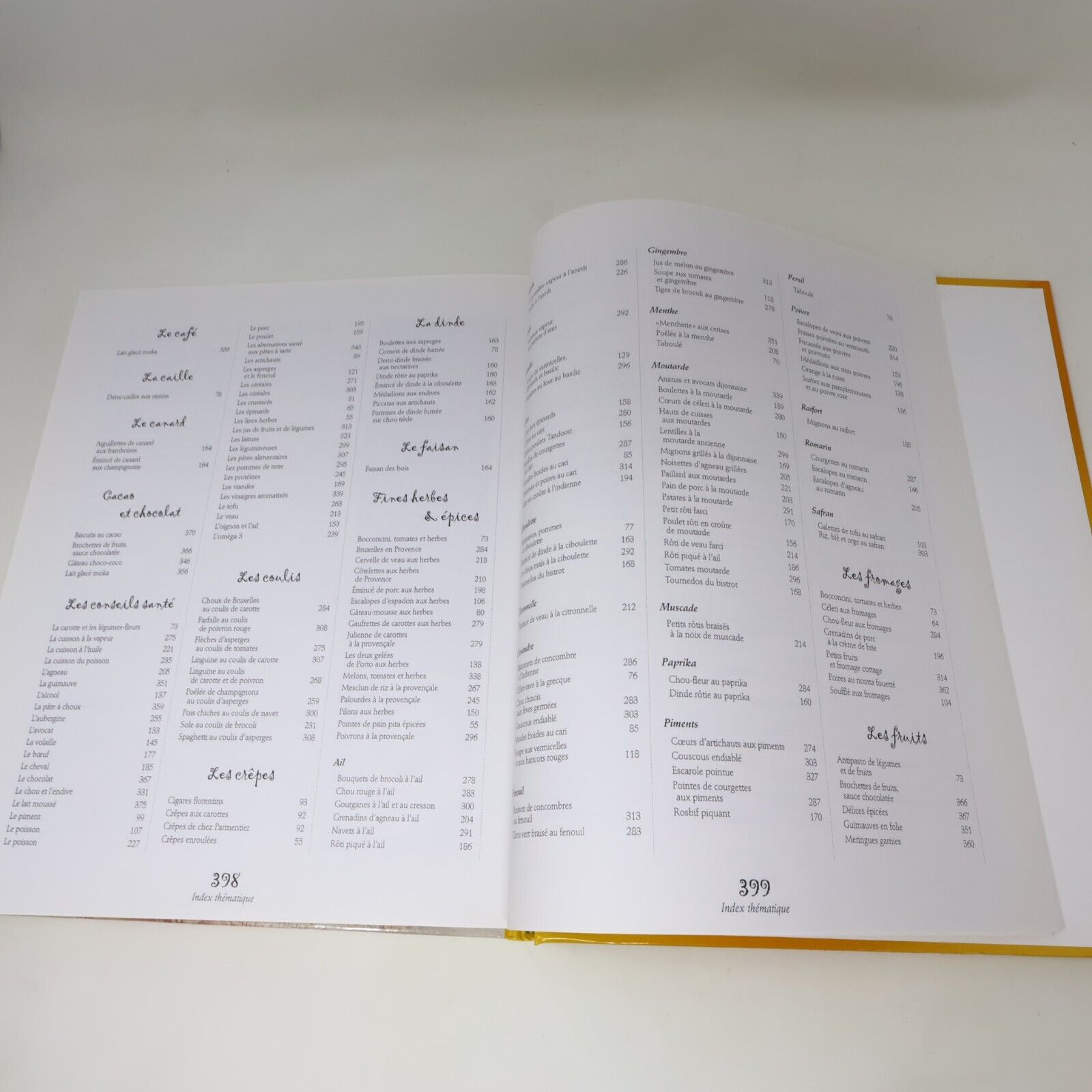 1989 Qu'est-ce qu'on Mange? Les Cercles de Fermières du Québec #4 Recettes HC