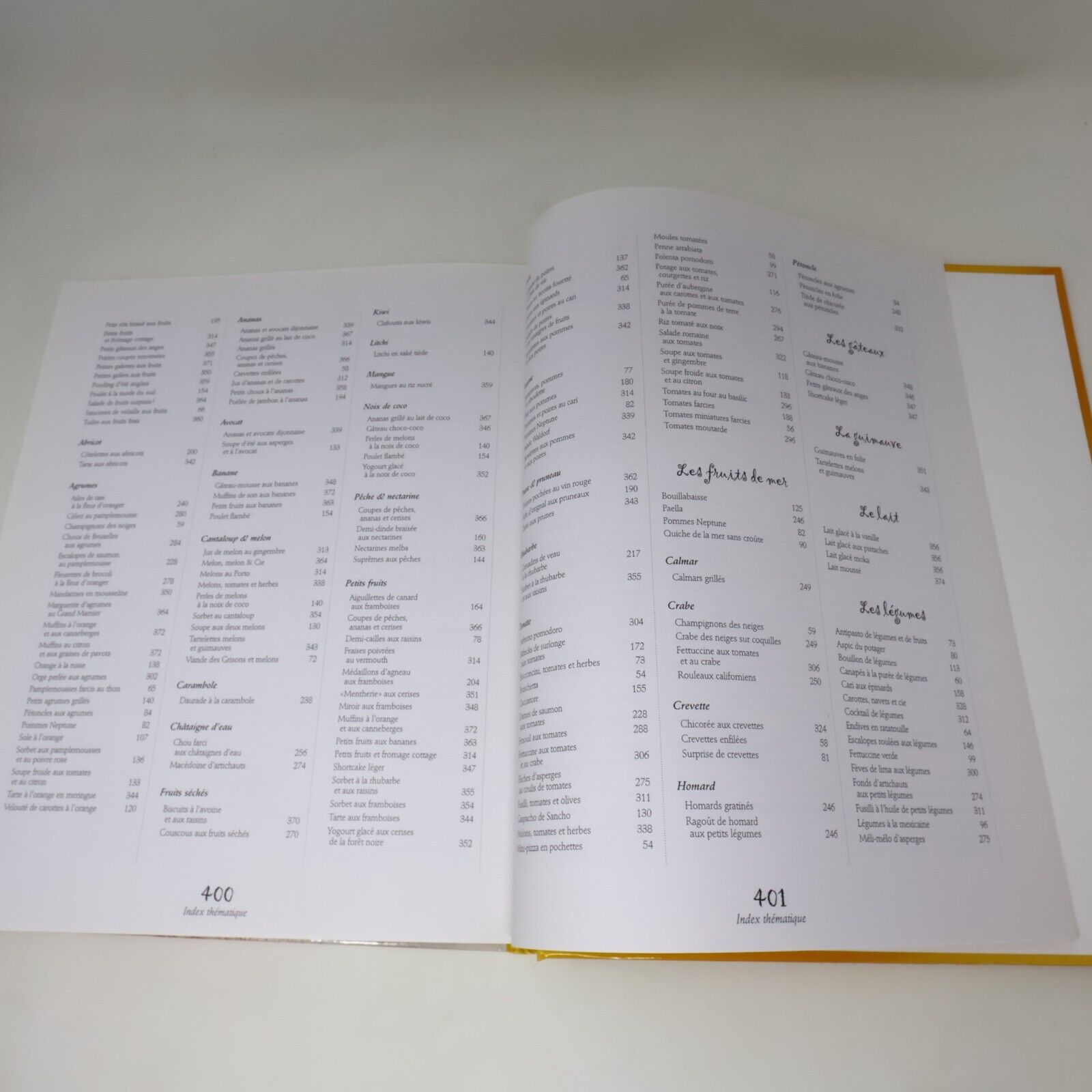 1989 Qu'est-ce qu'on Mange? Les Cercles de Fermières du Québec #4 Recettes HC