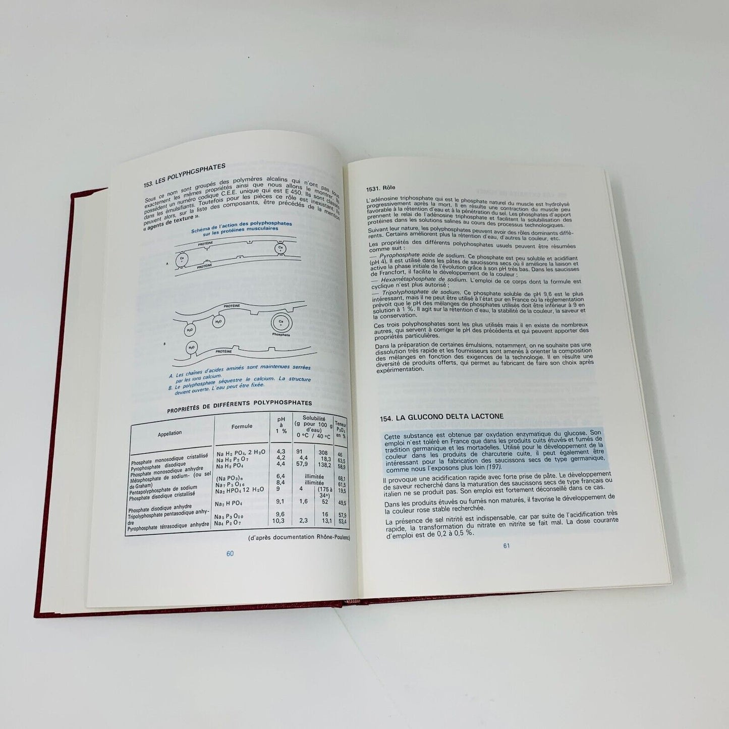 1978 La Charcuterie Crue et les Produits Saumurés Soussana Marcel Migaud Cuisine