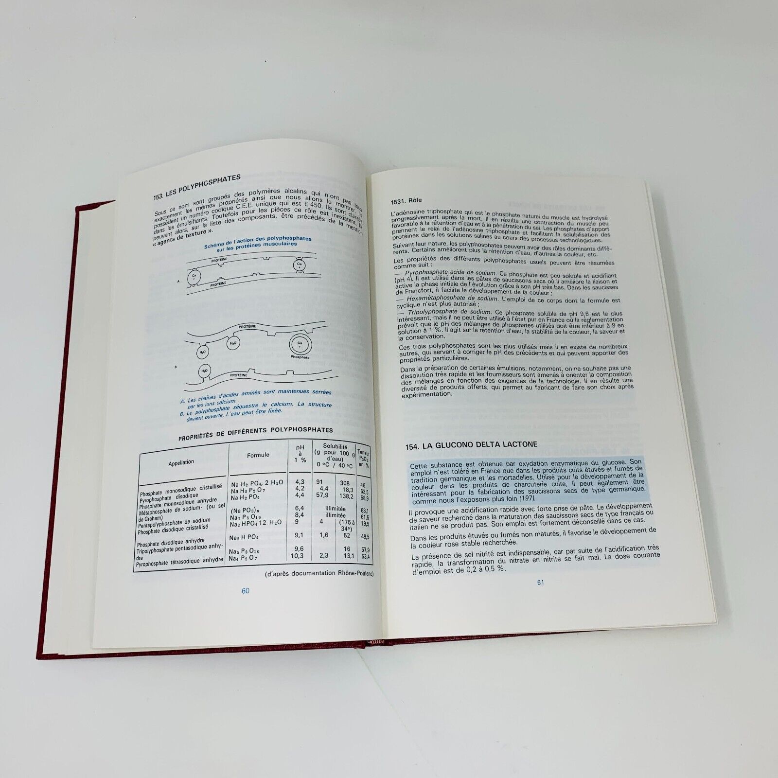 1978 La Charcuterie Crue et les Produits Saumurés Soussana Marcel Migaud Cuisine