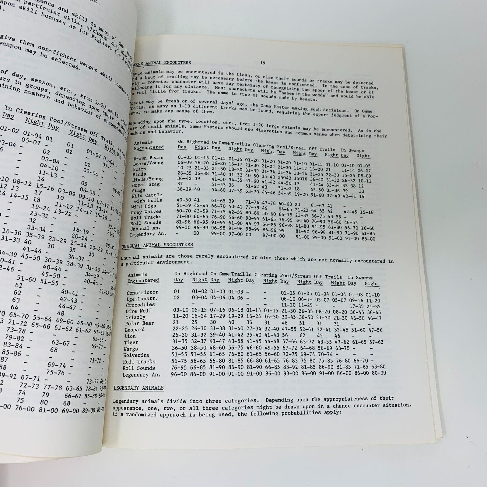 1978 The Chivalry & Sorcery Sourcebook RPG FGU Edward Simbalist & Wilf Backhaus