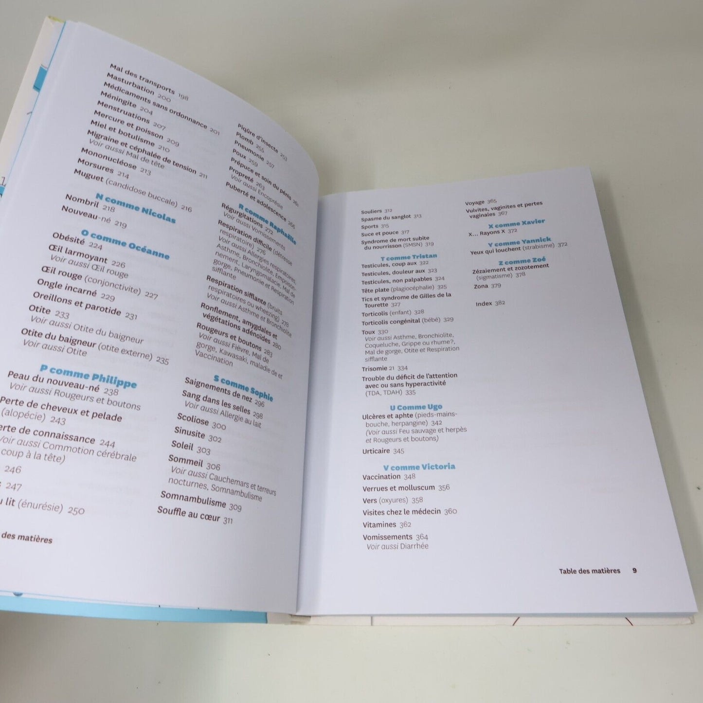 2013 L'Abc de la Santé des Enfants de Gaëlle Vekemans Parentalité Français Livre