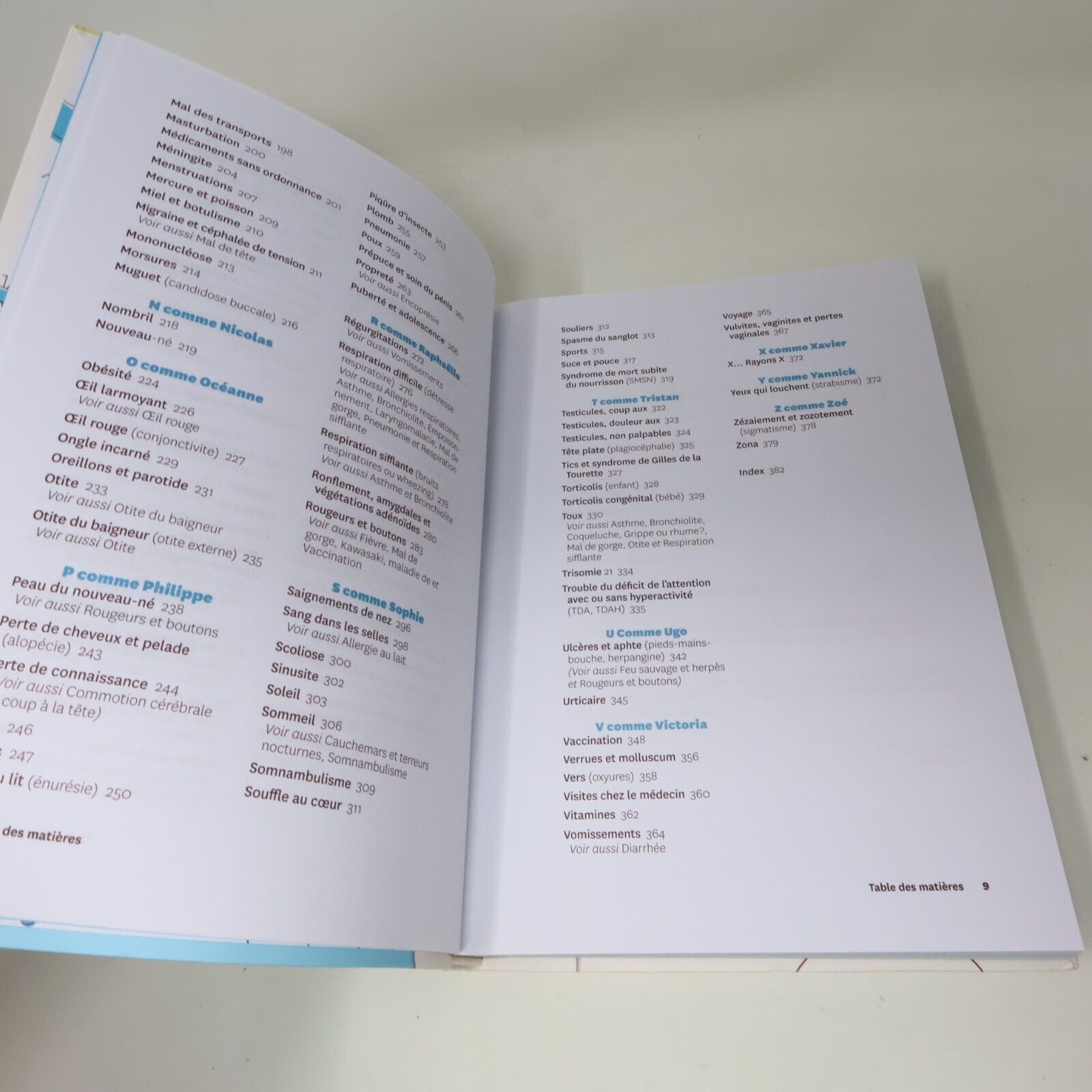 2013 L'Abc de la Santé des Enfants de Gaëlle Vekemans Parentalité Français Livre