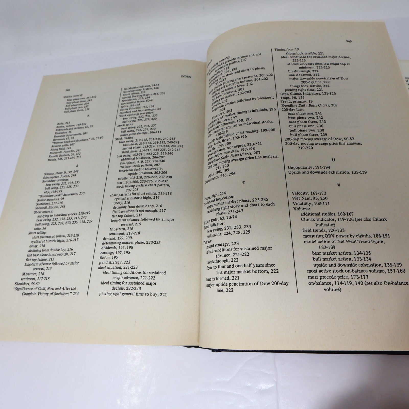Granville's New Strategy of Daily Stock Market Timing For Maximum Profit 1981 HC