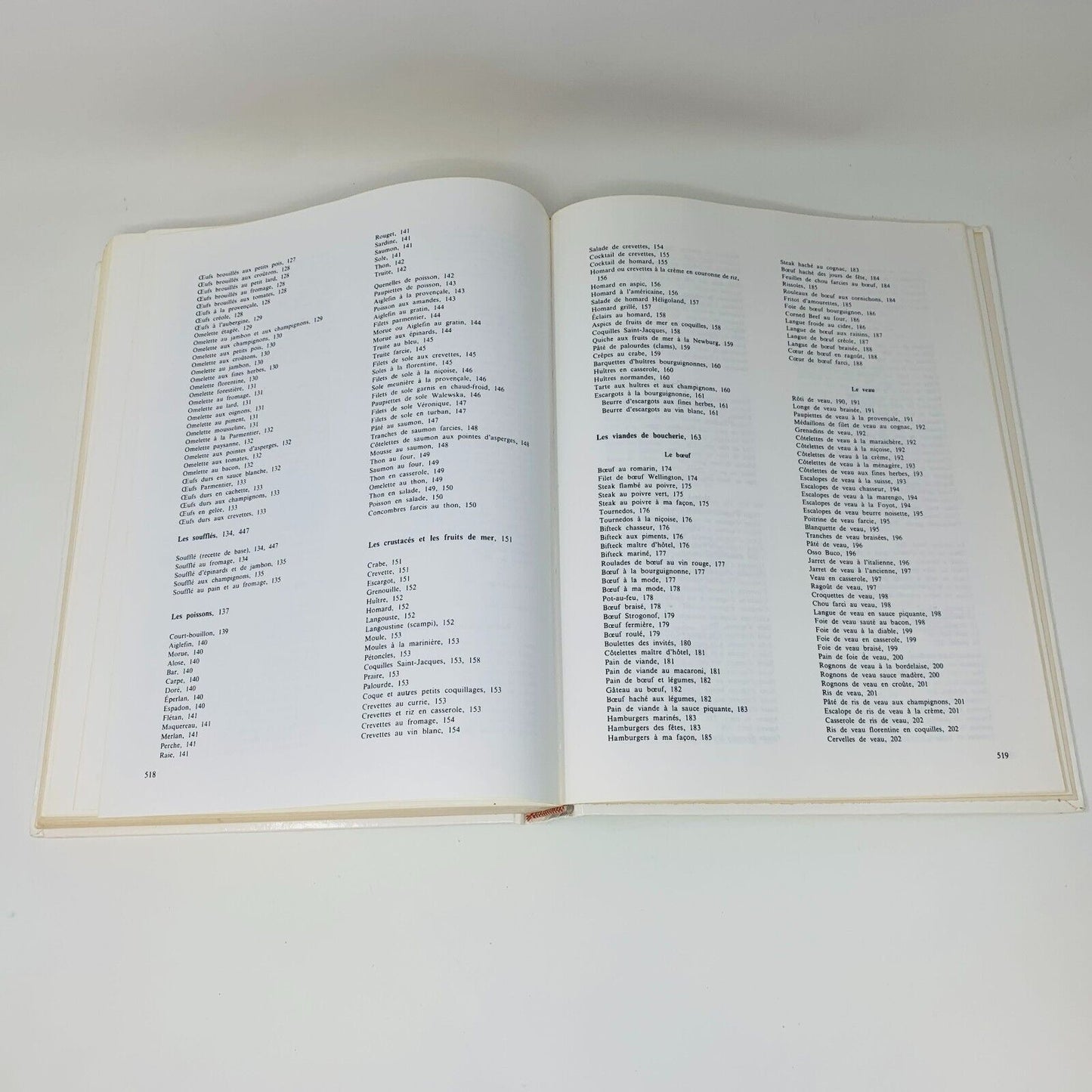 1978 La Cuisine de Monique Chevrier Sa Technique ses Recettes Livre en Français