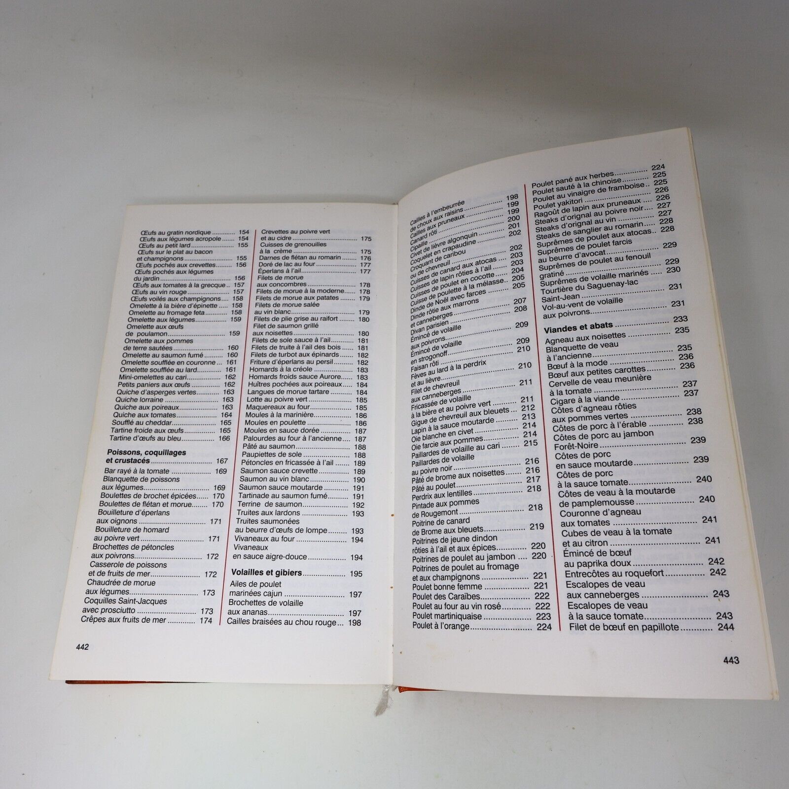 1993 La Bonne Cuisine au Québec de Mado Tremblay Recettes Québec loisirs Livre