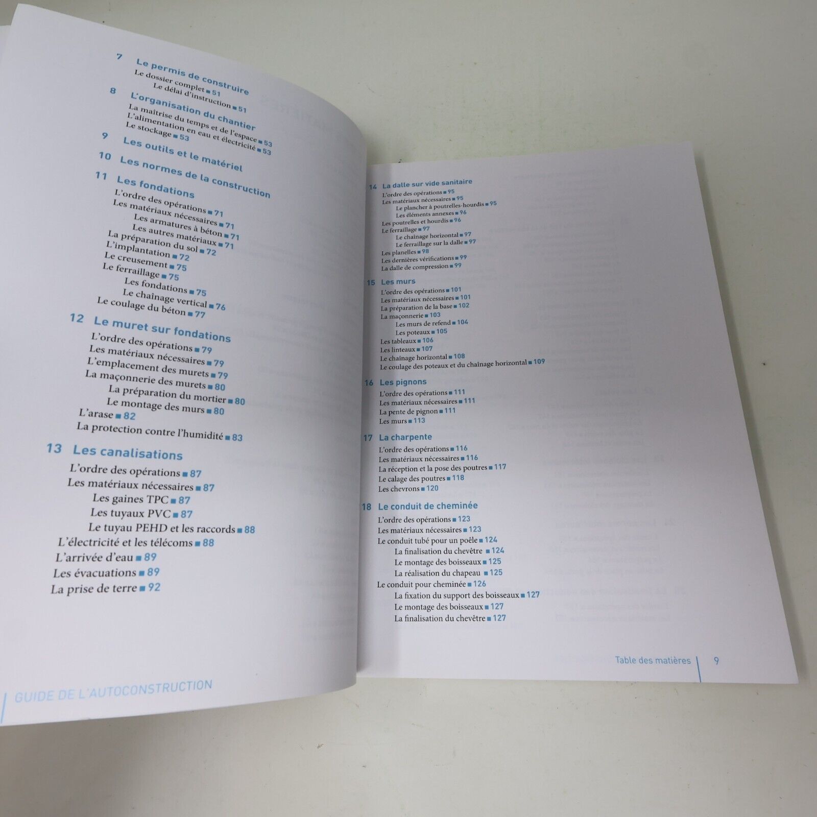 2020 Construction Maison Guide de l'Autoconstruction Sylvia Dorance Eyrolles PB