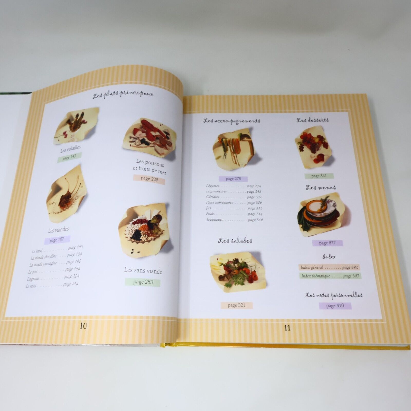 1989 Qu'est-ce qu'on Mange? Les Cercles de Fermières du Québec #4 Recettes HC