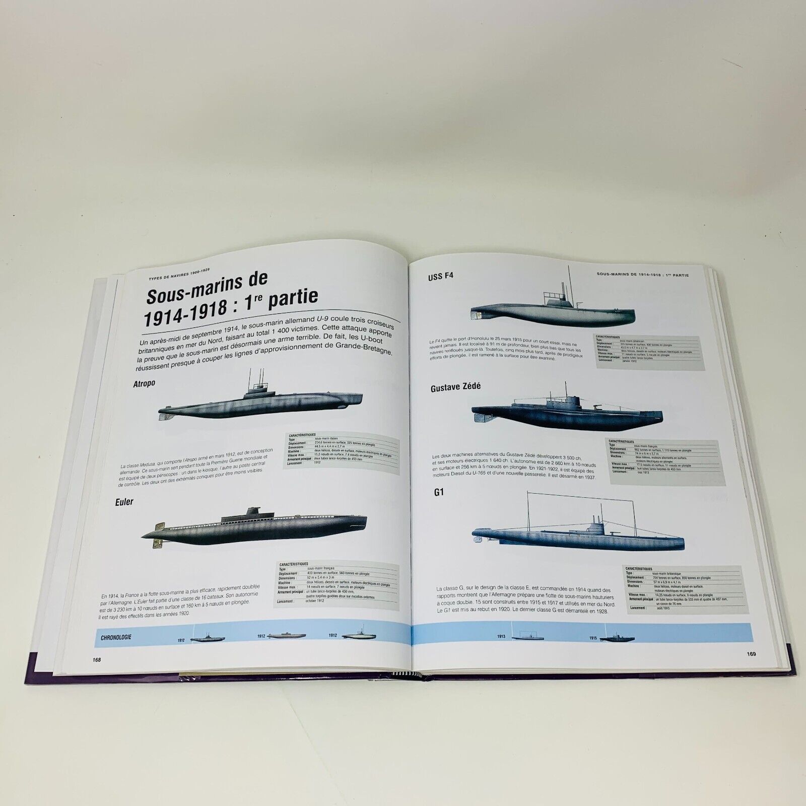 2012 Bateaux et Navires de Guerre Enclyclopédie Visuelle ELCY David Ross French