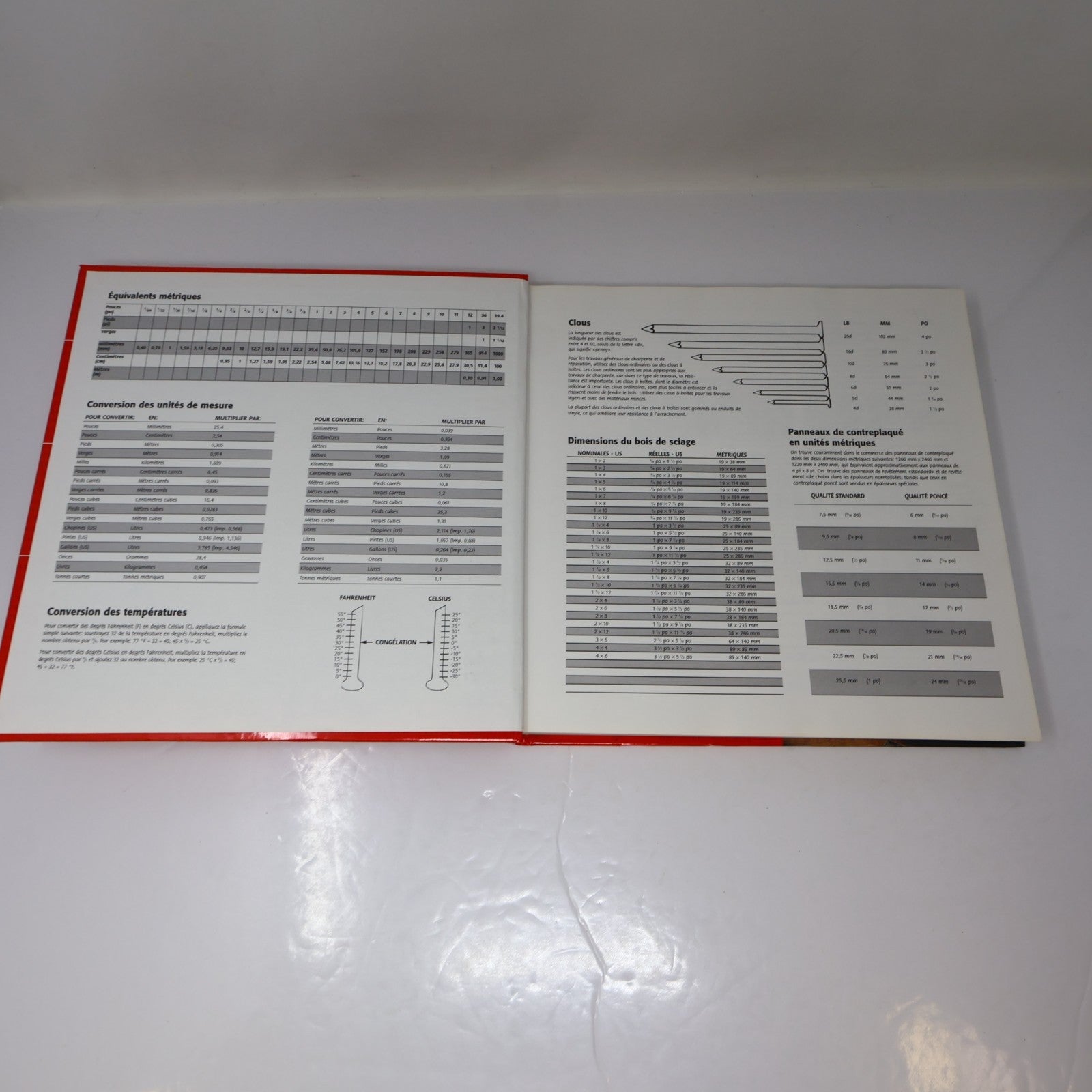 Guide Complet Black & Decker Lot Bricolage/Rénovation/Travaux Extérieurs/Cuisine