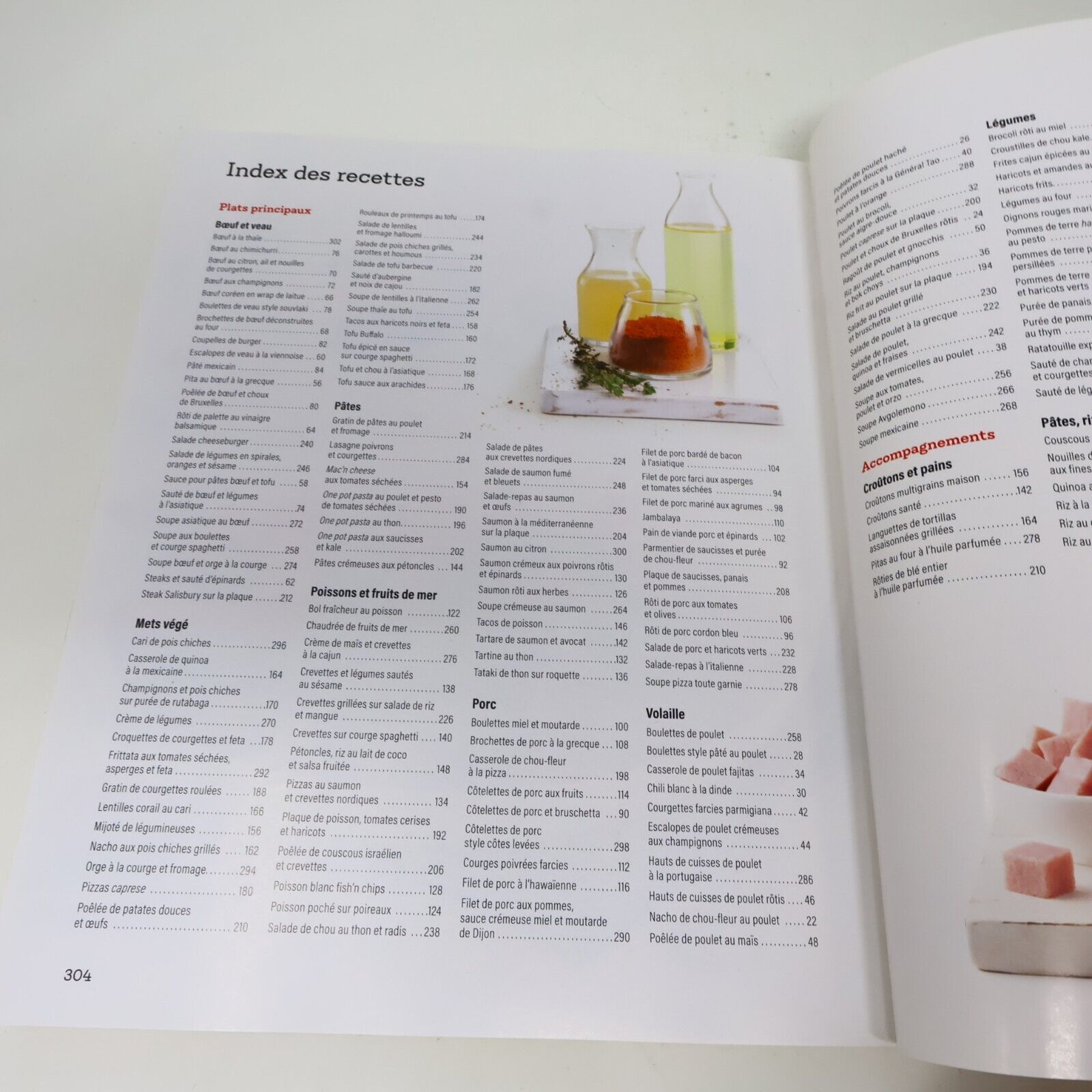 2021 5 Ingrédients 15 Minutes Nos 125 Meilleurs Soupers Minceur Cuisine Recettes