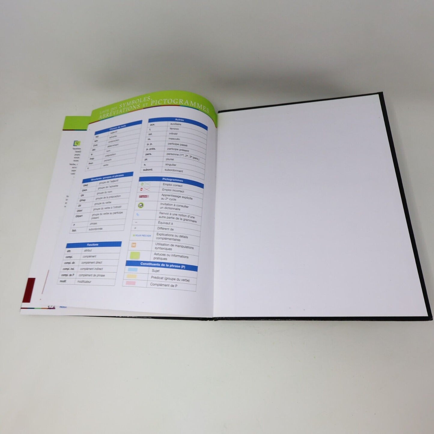 2007 Nouvelle Grammaire Pratique Myriam Laporte Ginette Rochon CEC Français HC