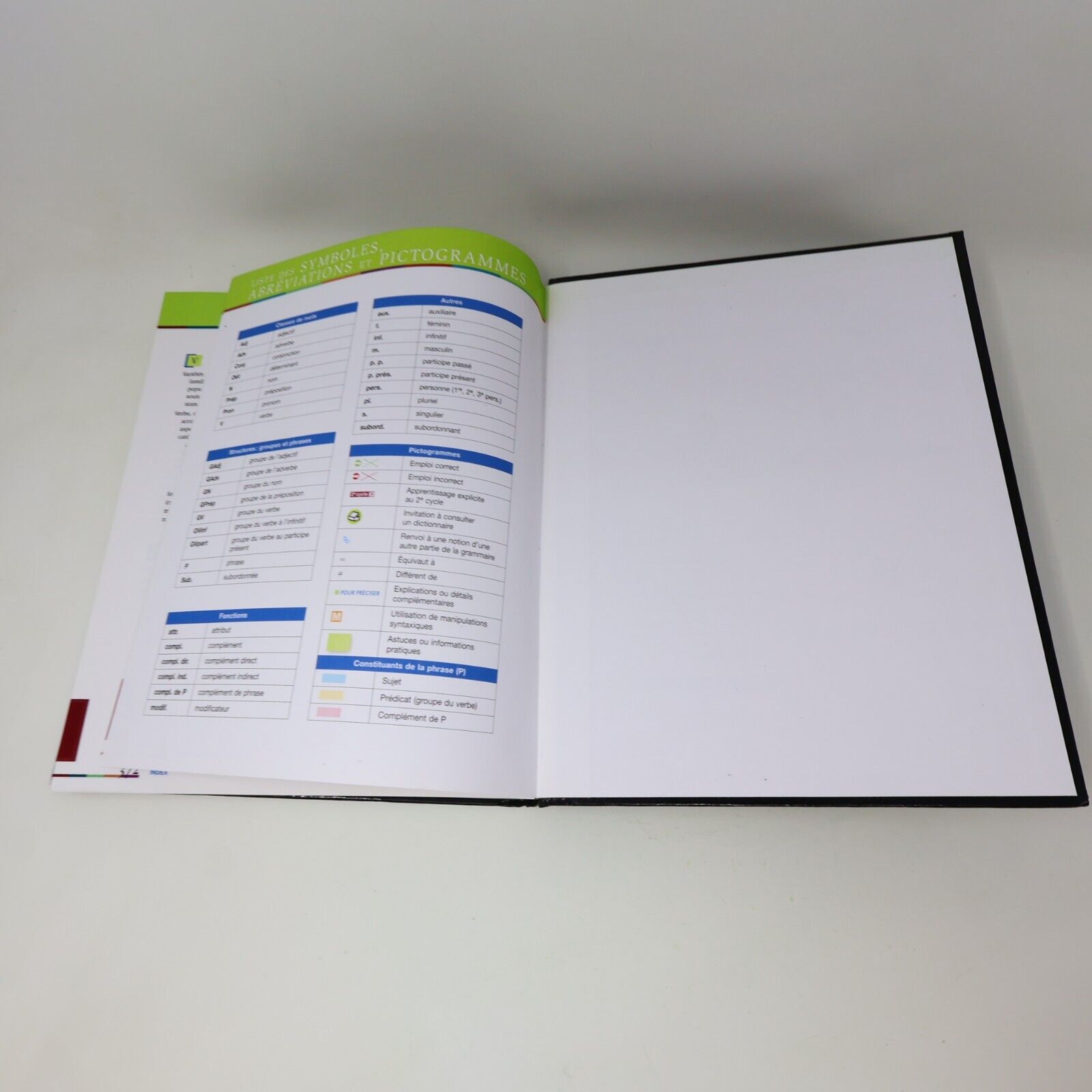 2007 Nouvelle Grammaire Pratique Myriam Laporte Ginette Rochon CEC Français HC