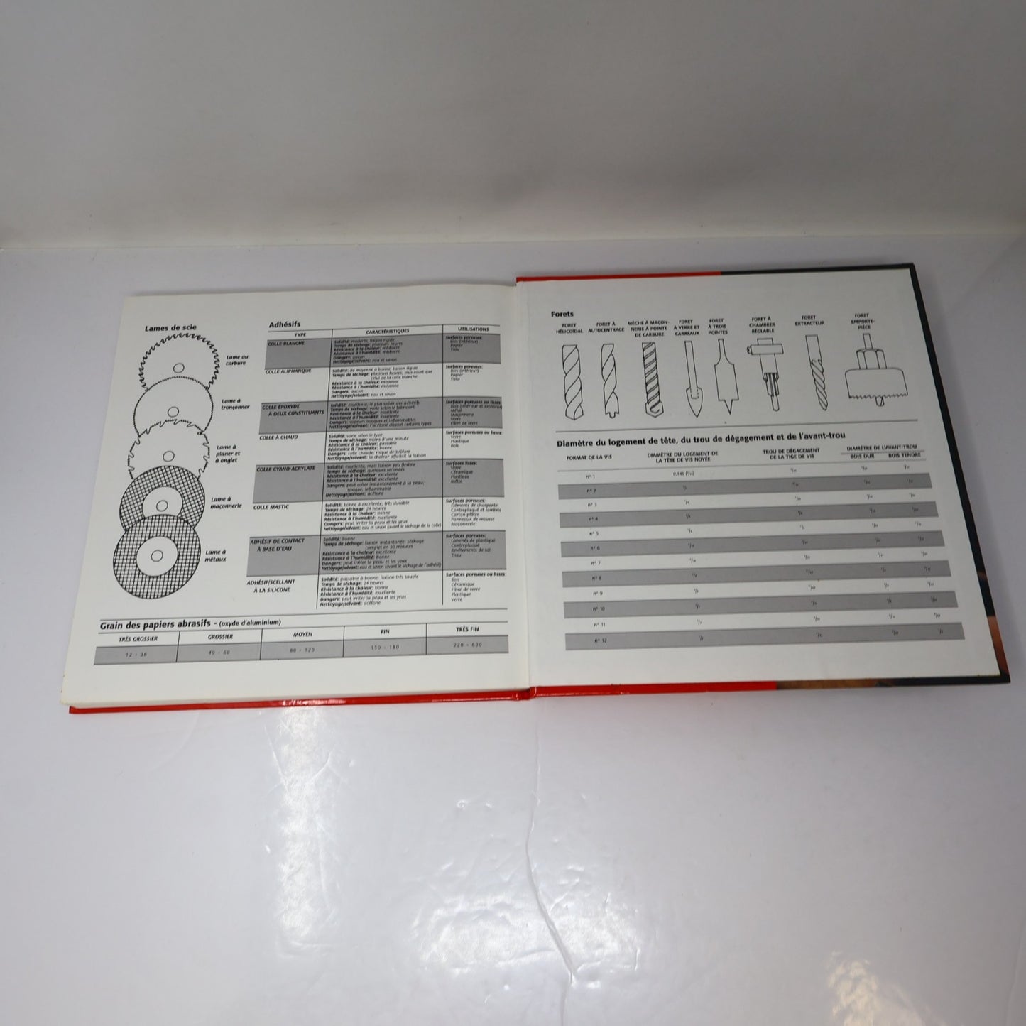 Guide Complet Black & Decker Lot Bricolage/Rénovation/Travaux Extérieurs/Cuisine