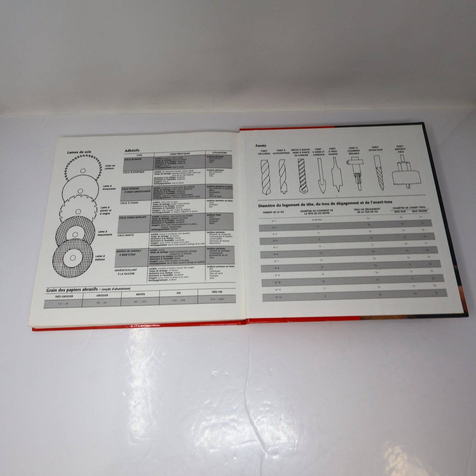 Guide Complet Black & Decker Lot Bricolage/Rénovation/Travaux Extérieurs/Cuisine