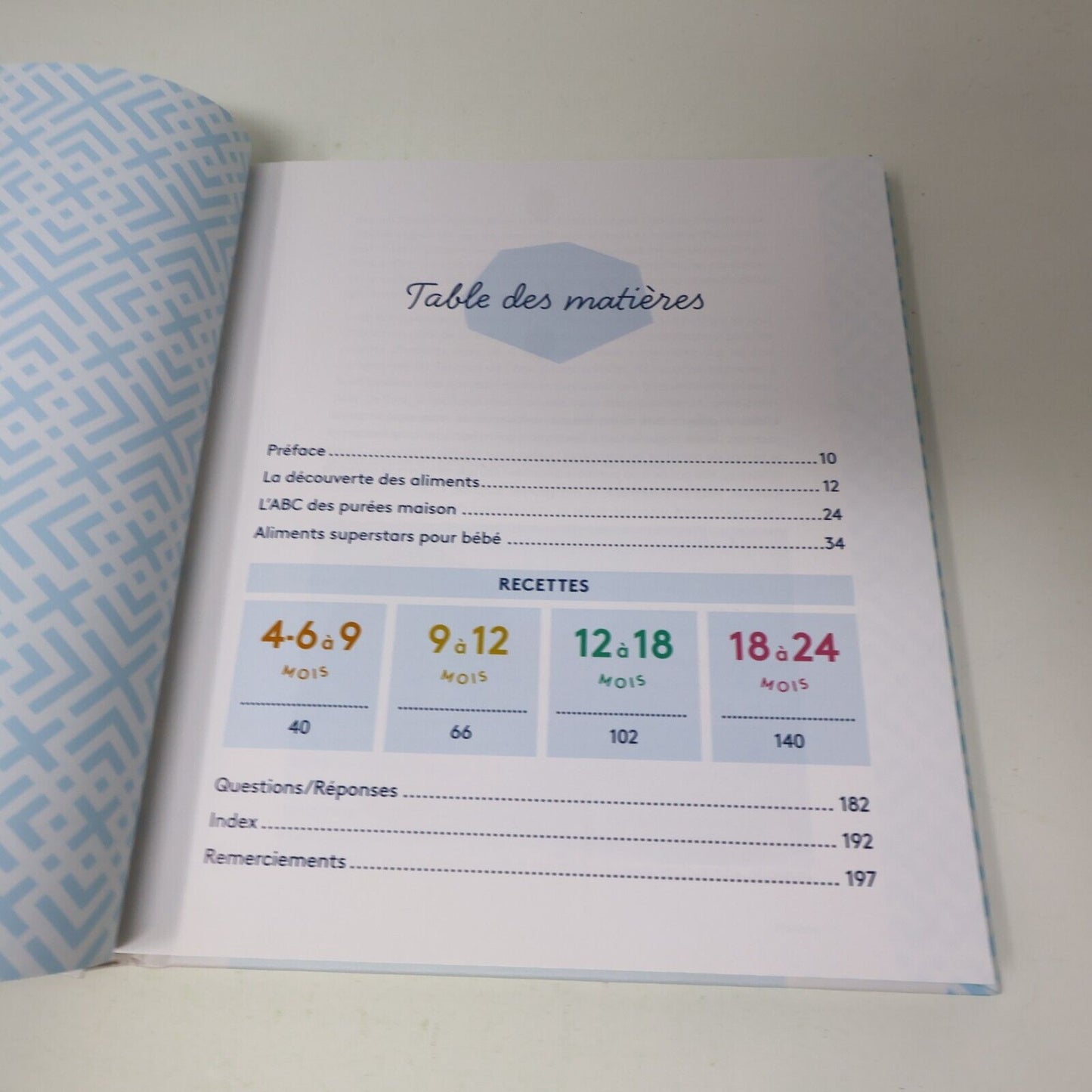 2015 Bébé a Faim Julie Desgroseillers Alimentation Enfant La Presse Français HC
