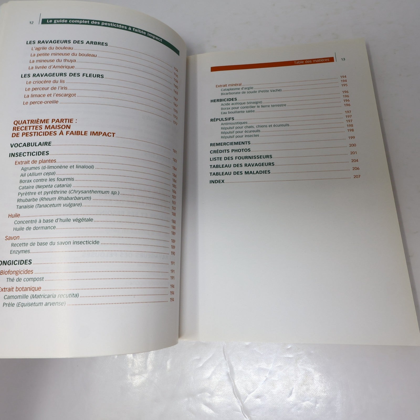 Guide Complet des Pesticides à Faible Impact et Autres Solutions Naturelles IQ