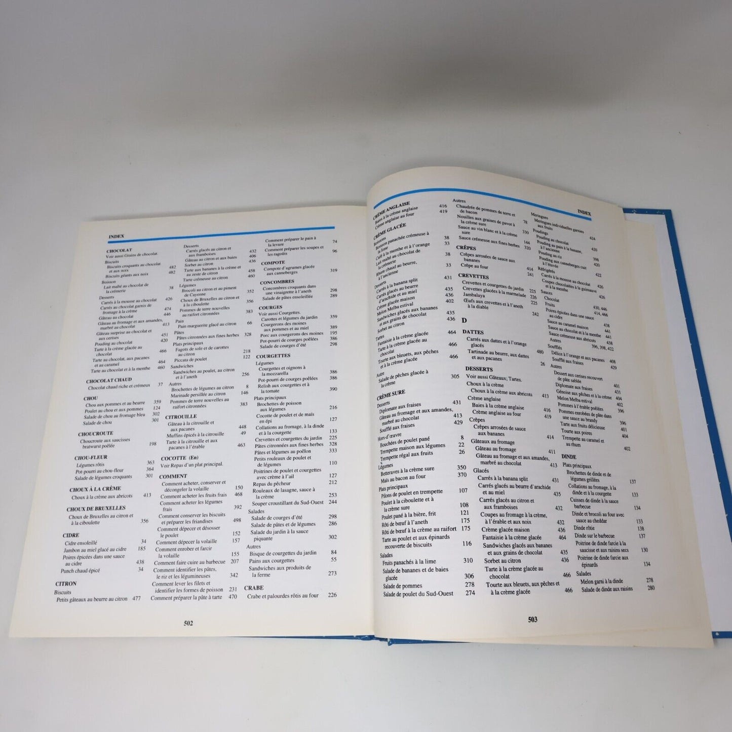 1992 Cuisine Fraîcheur Recettes Français Livre Tormont Hardcover HC 90s French