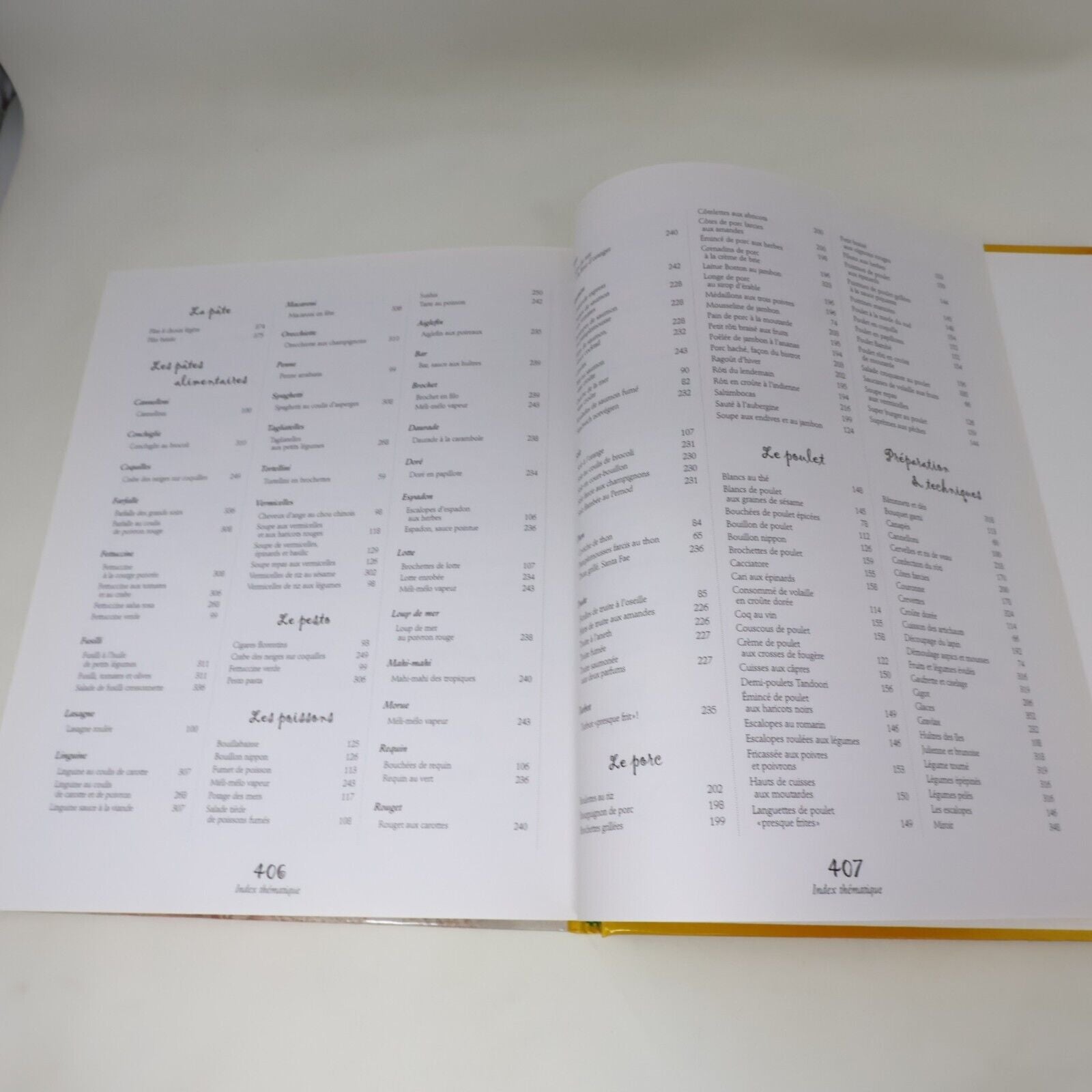 1989 Qu'est-ce qu'on Mange? Les Cercles de Fermières du Québec #4 Recettes HC