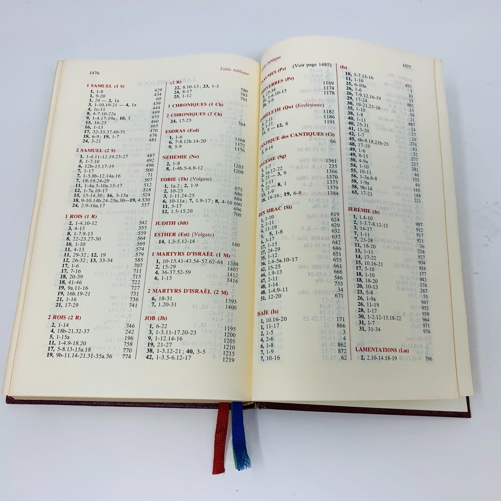 1993 Lectionnaire de Semaine Desclée Mame Français Temps Liturgiques Hardcover