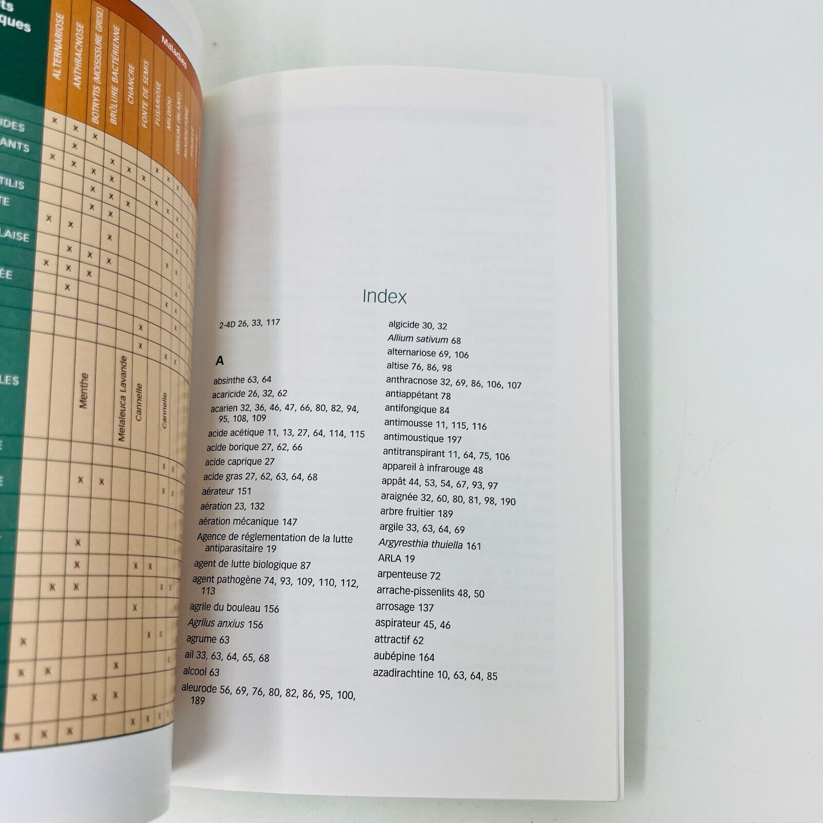 Guide Complet des Pesticides à Faible Impact et Solutions Naturelles M. Lévesque